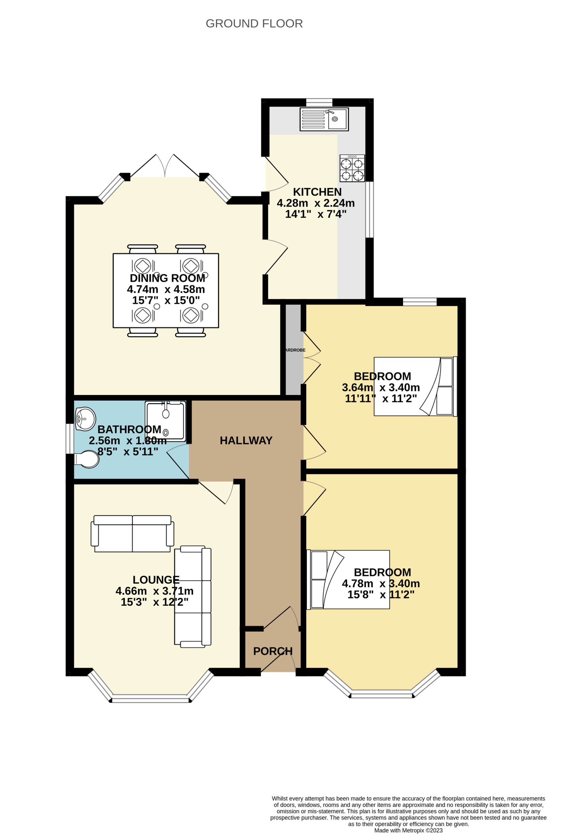 England Avenue, Bispham, Blackpool FY2, 2 bedroom bungalow for sale 65682116 PrimeLocation