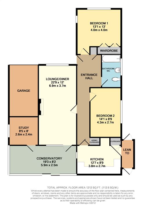 2 Bedrooms Detached bungalow for sale in Gatelands Drive, Bexhill On Sea, East Sussex TN39