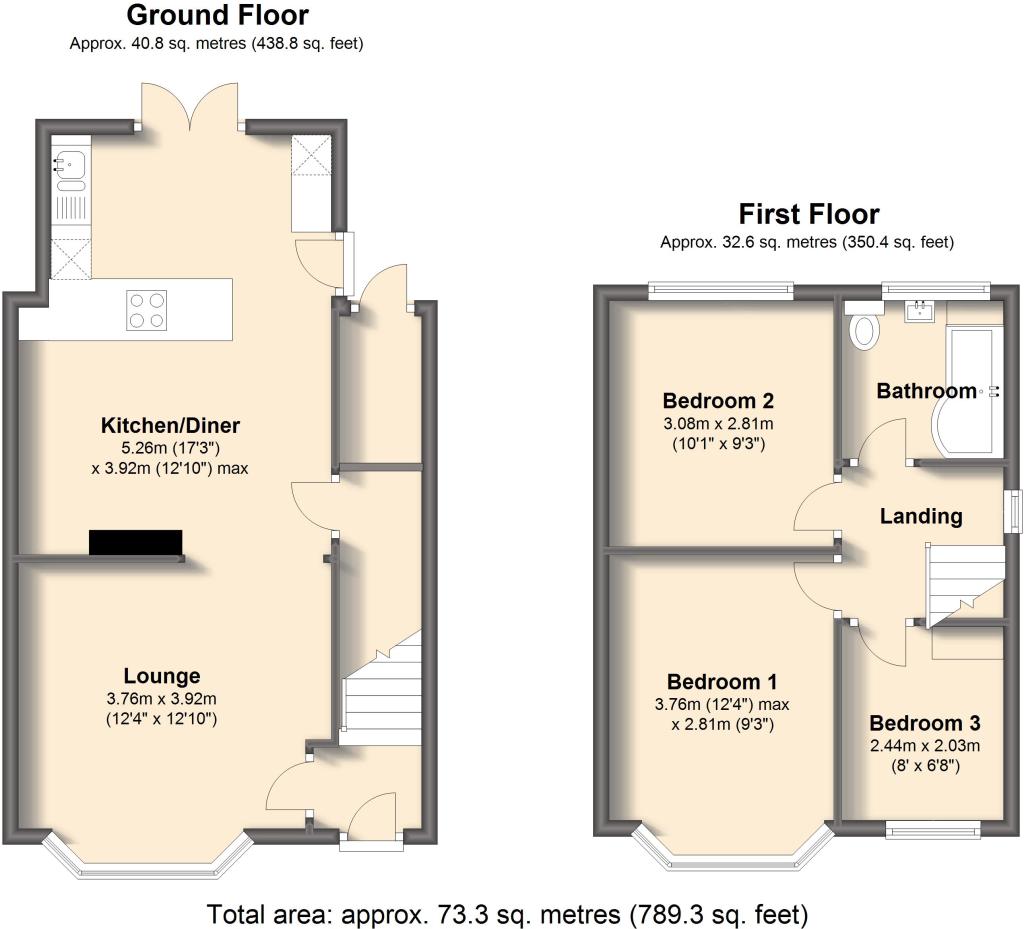 Seagrave Crescent, Sheffield S12, 3 bedroom semidetached house for