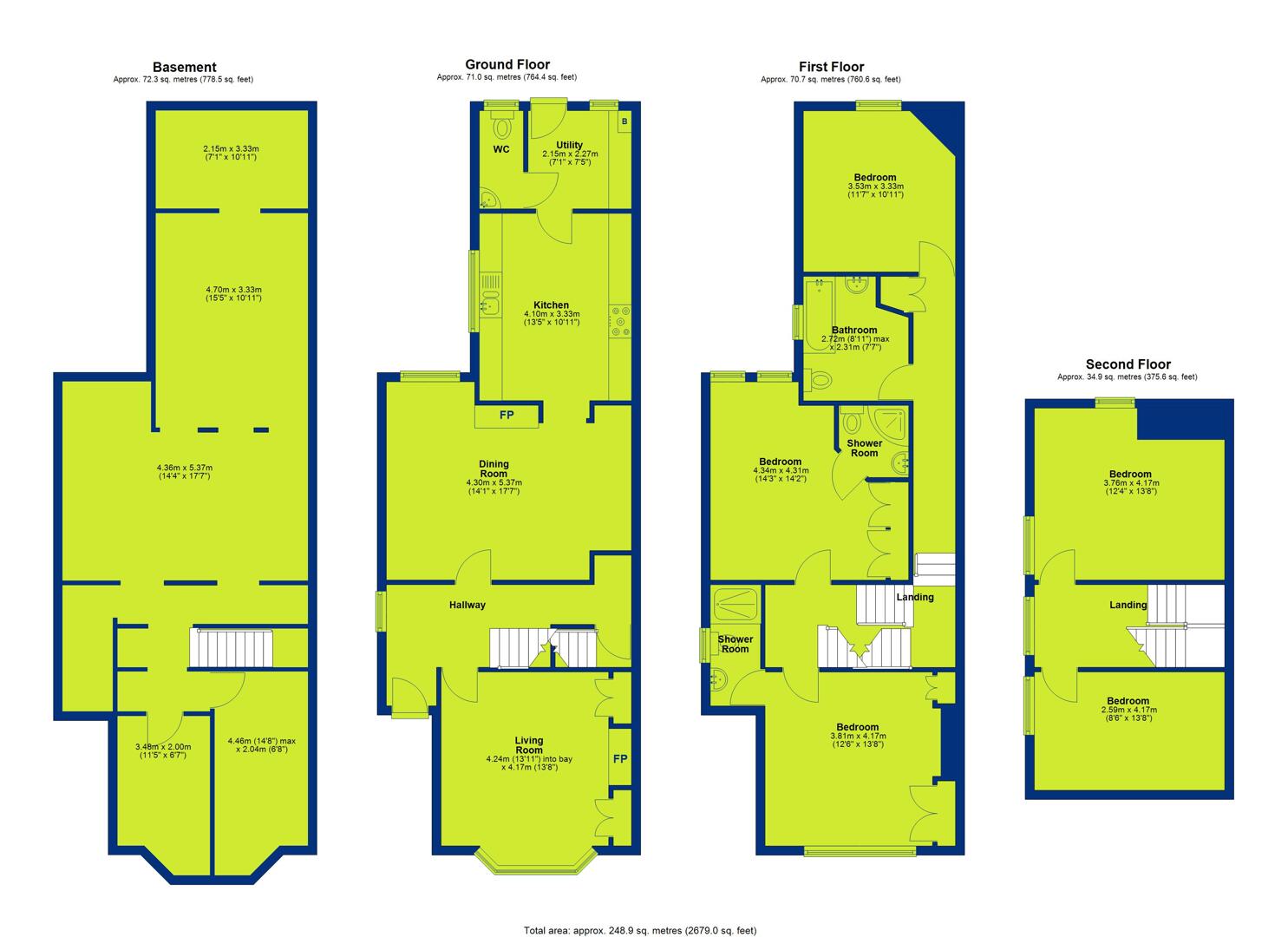 6, Tavistock Drive, Nottingham floorplan