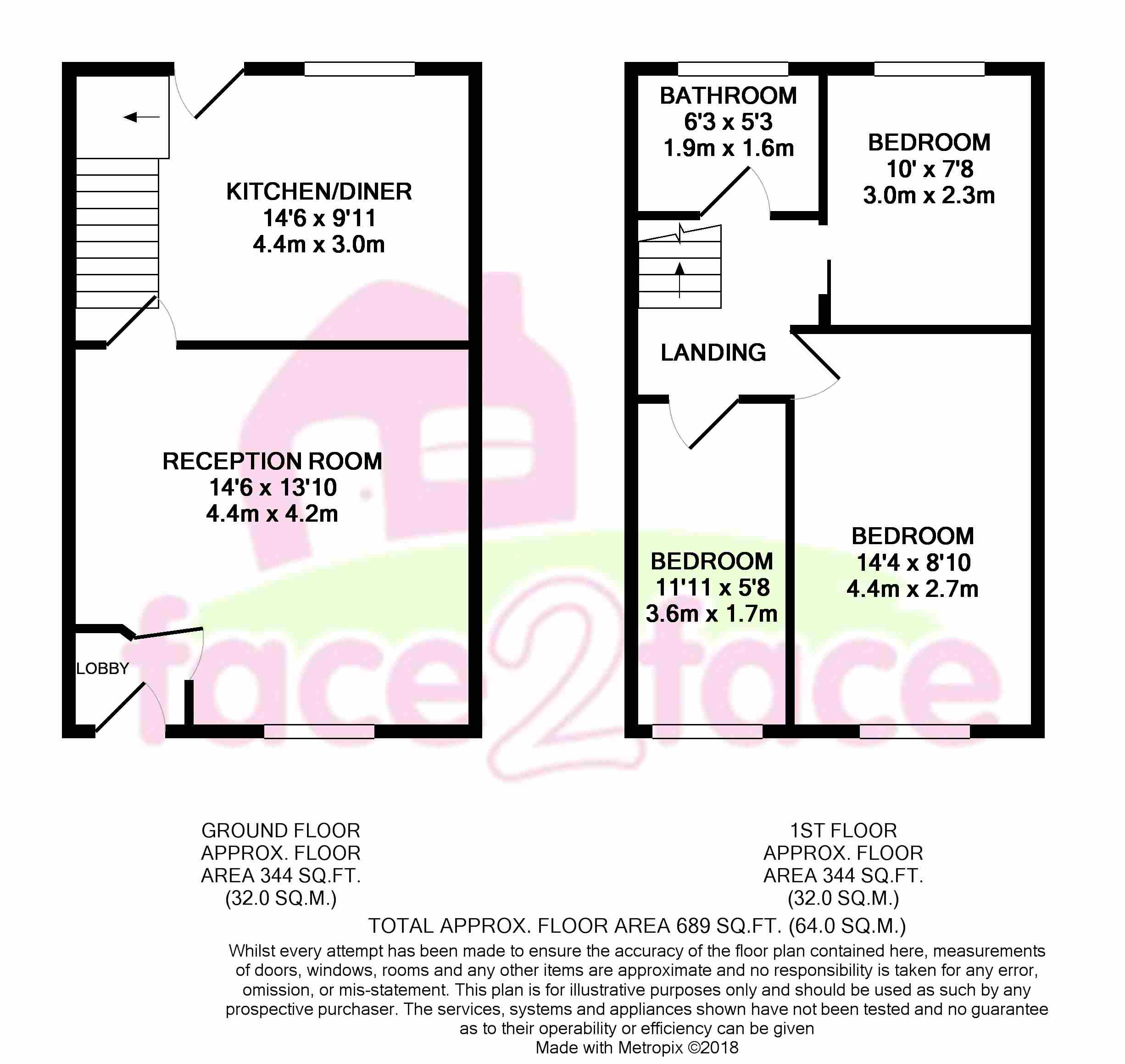 3 Bedrooms Terraced house for sale in Wasdale Street, Rochdale OL11