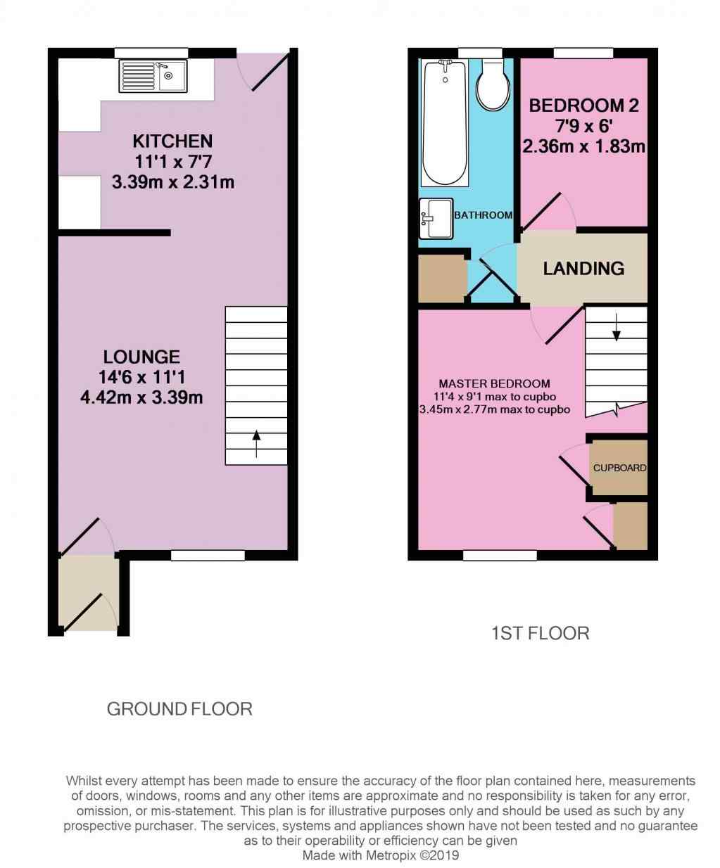 2 Bedrooms End terrace house for sale in Southlands, Chineham, Basingstoke RG24