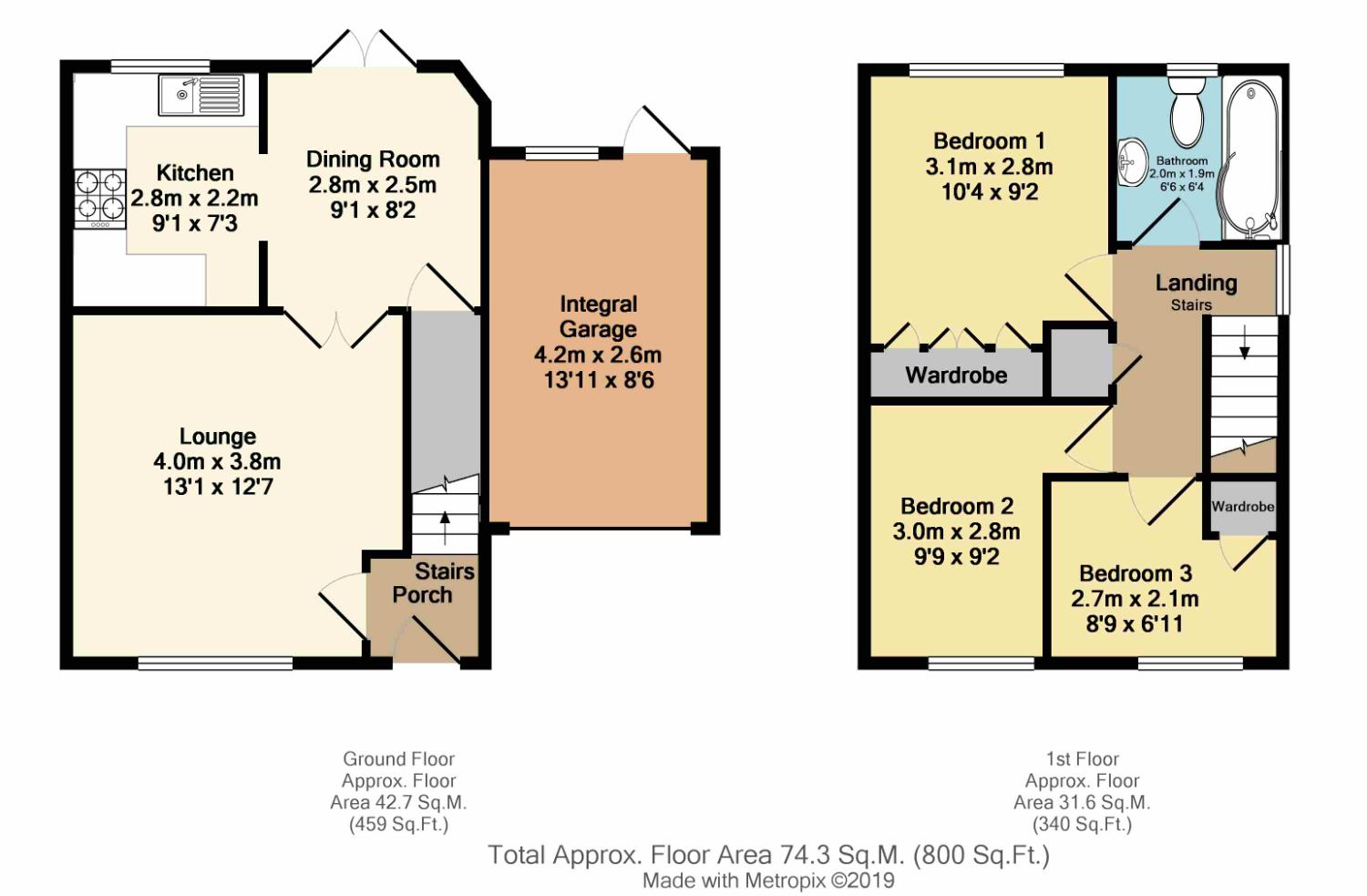 3 Bedrooms Semi-detached house for sale in Rose Hill Avenue, Mosborough, Sheffield, South Yorkshire S20