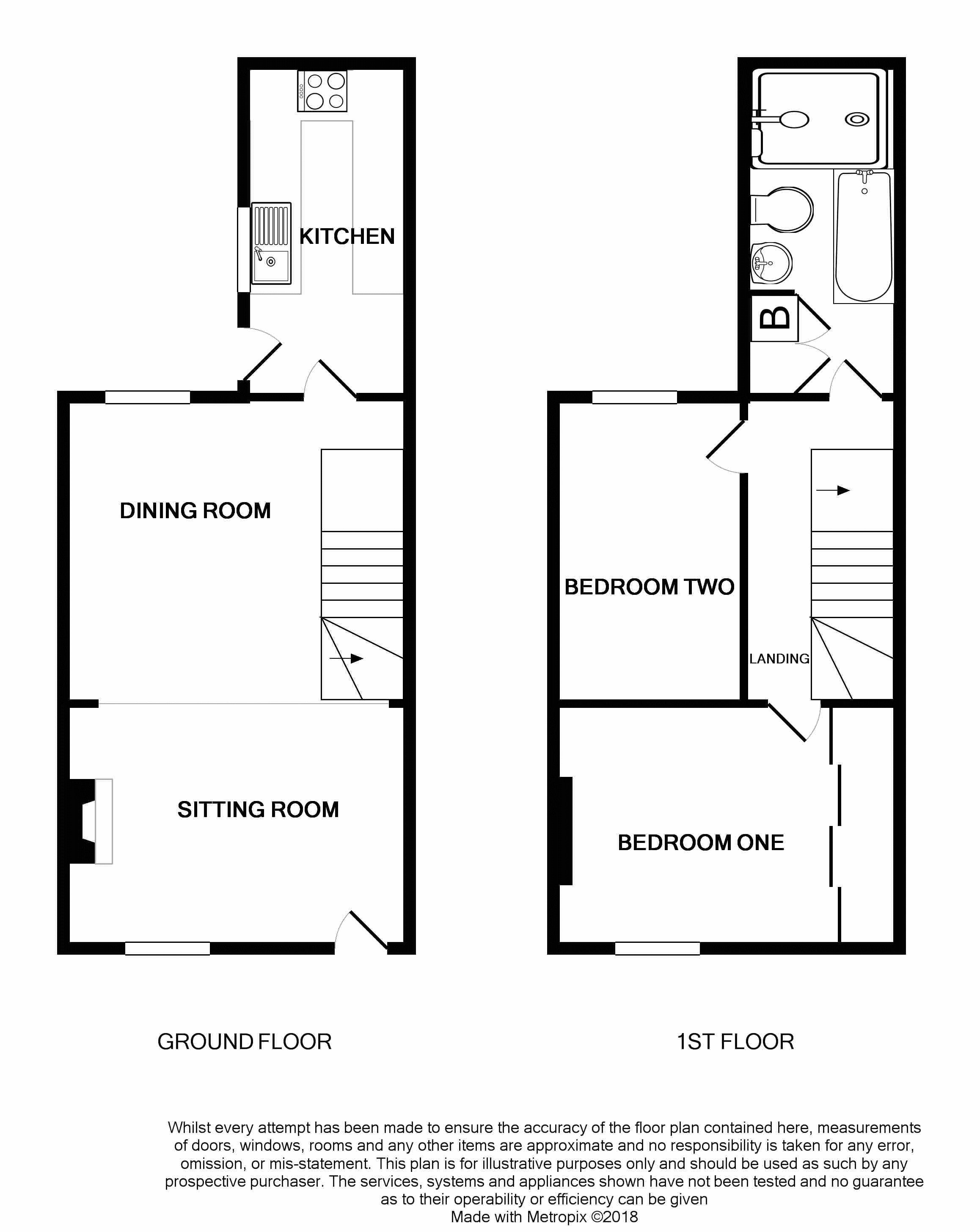 2 Bedrooms Semi-detached house for sale in Wistaston Road, Willaston, Nantwich CW5