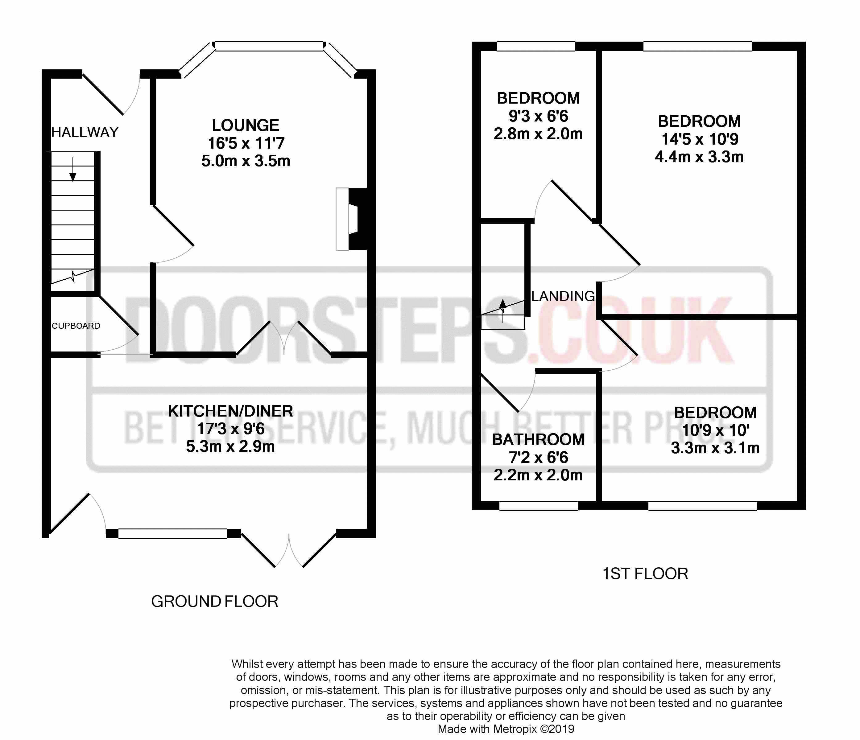 3 Bedrooms Terraced house for sale in Sedgemoor Close, North Hykeham, Lincoln LN6
