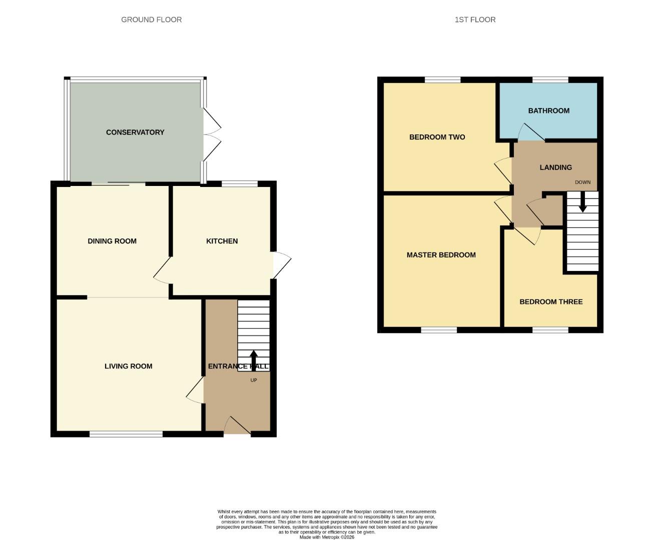 11, Birch Road, Ferryhill floorplan