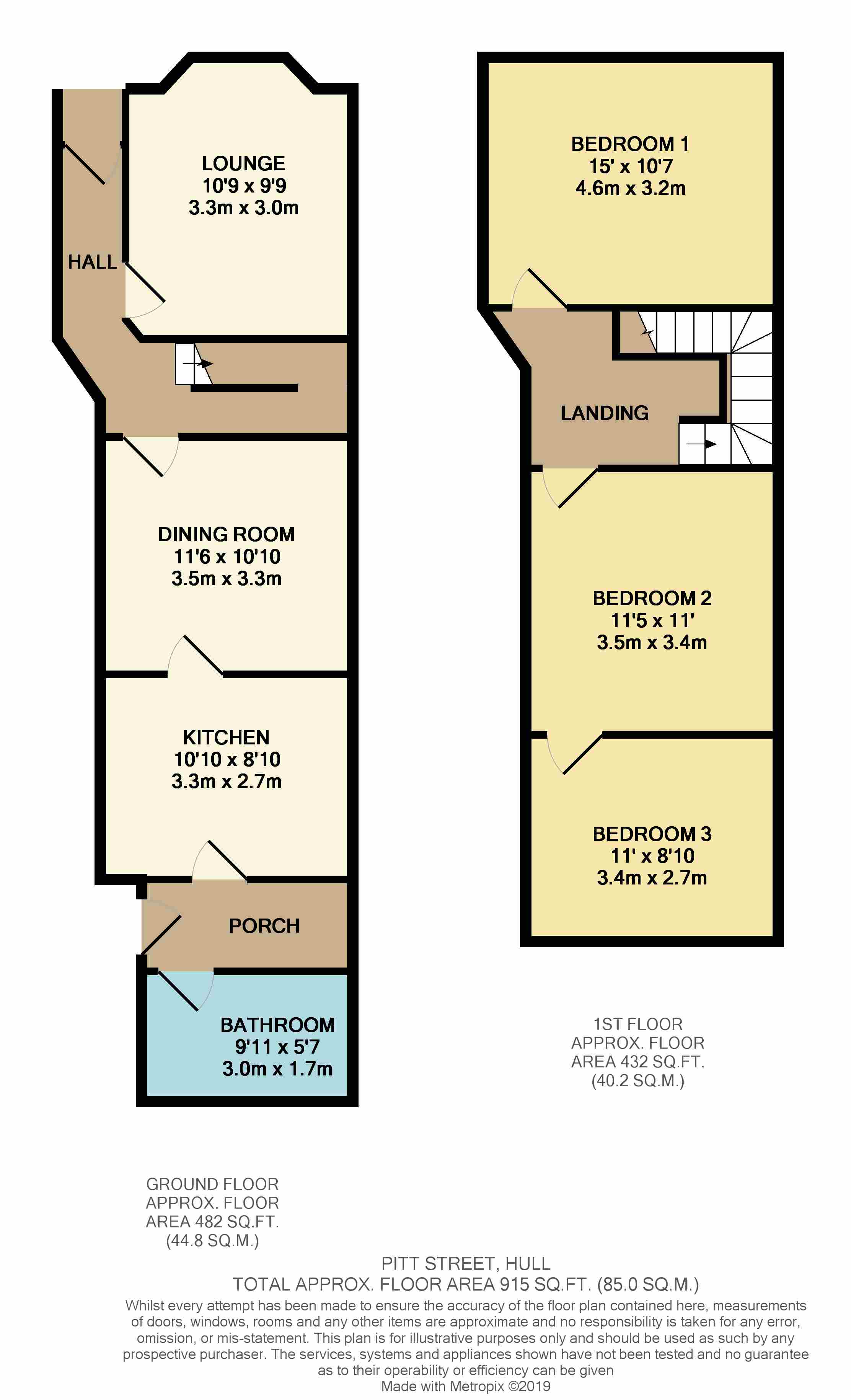 3 Bedrooms Terraced house for sale in Pitt Street, Hull, East Yorkshire HU3