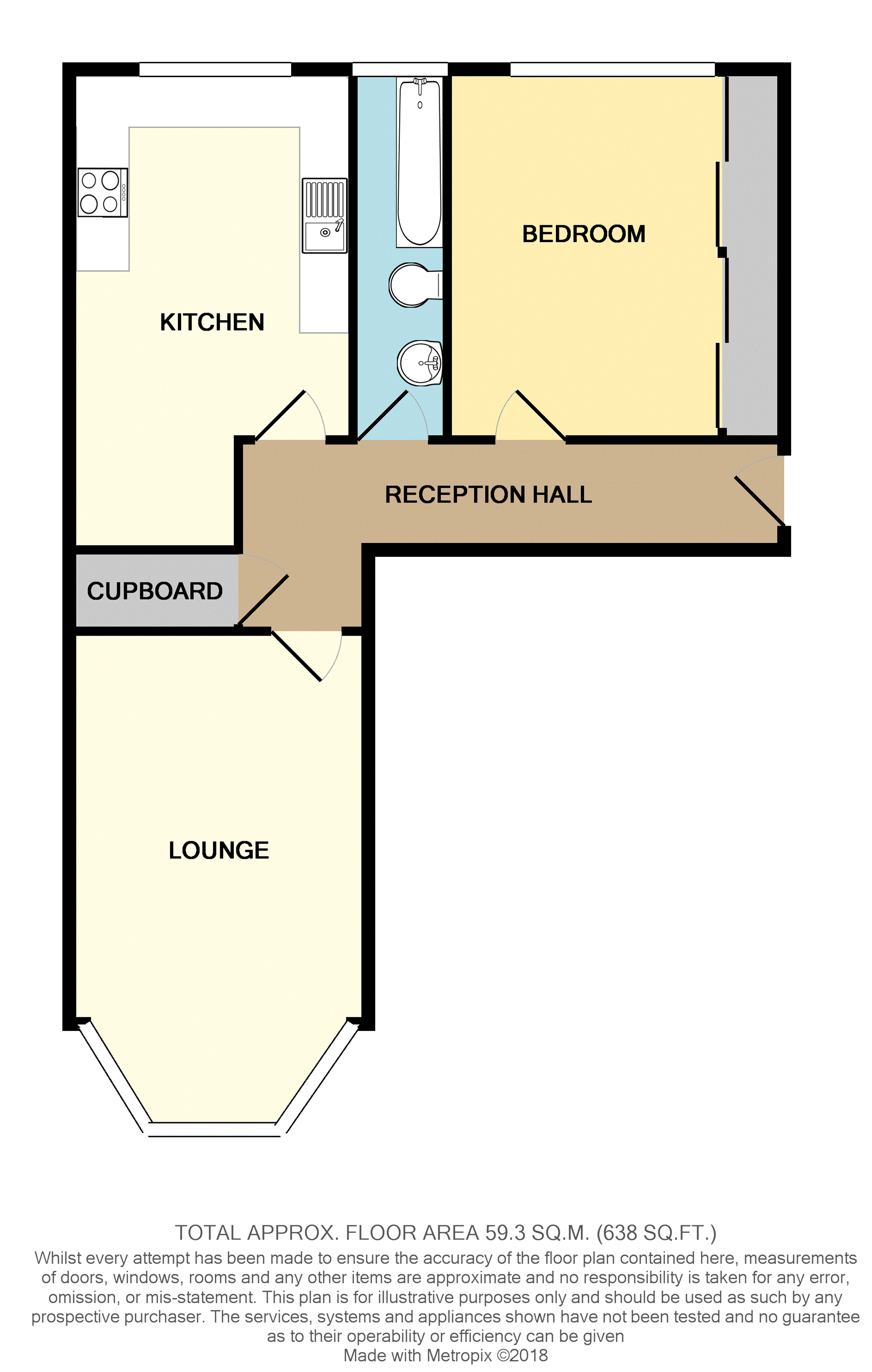 1 Bedrooms Flat for sale in 2 Wardlaw Drive, Glasgow G73