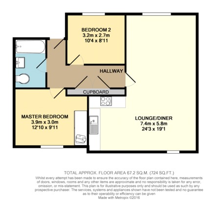 2 Bedrooms Flat to rent in Parade, Leamington Spa CV32