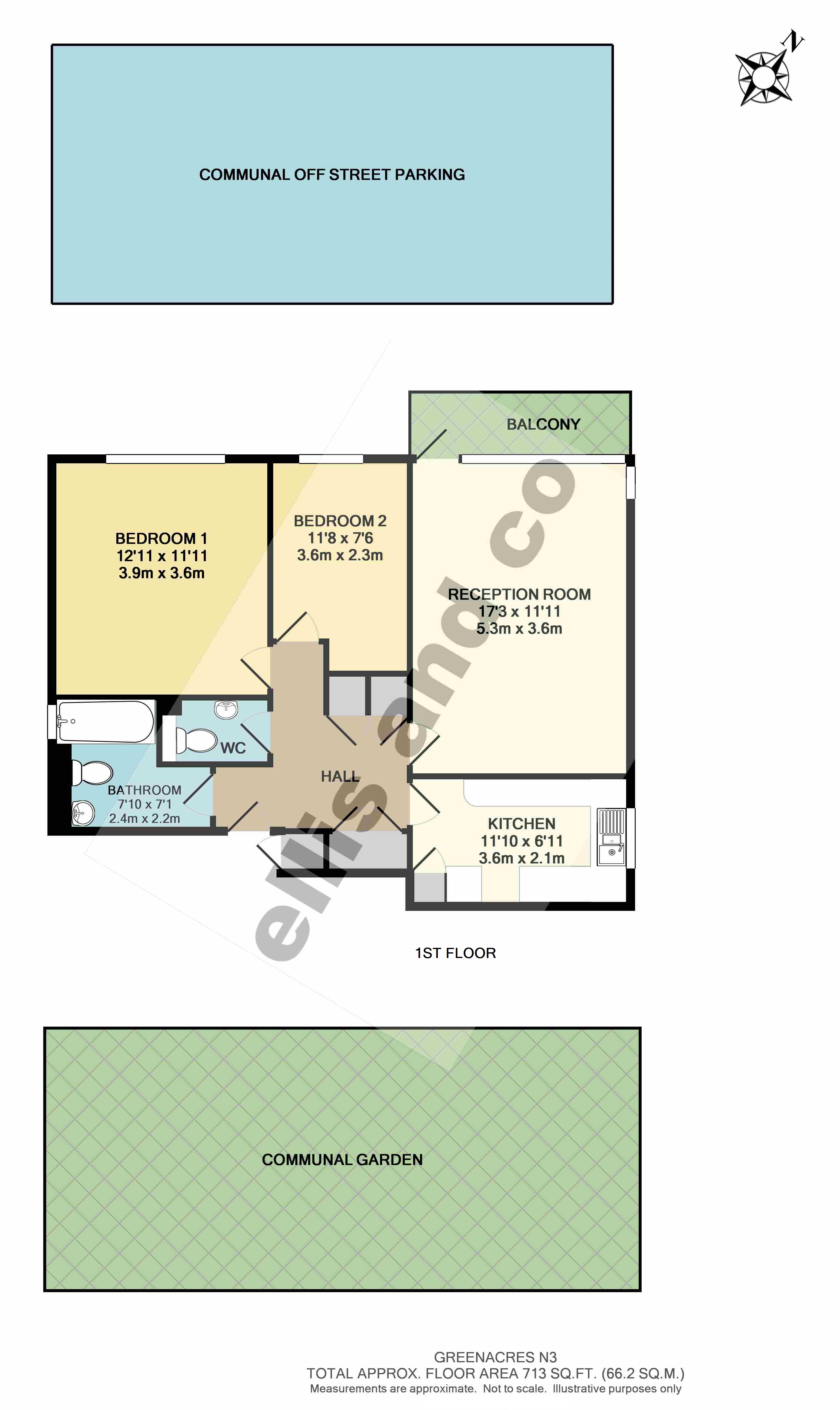 2 Bedrooms Flat for sale in Greenacres, Hendon Lane, Finchley N3