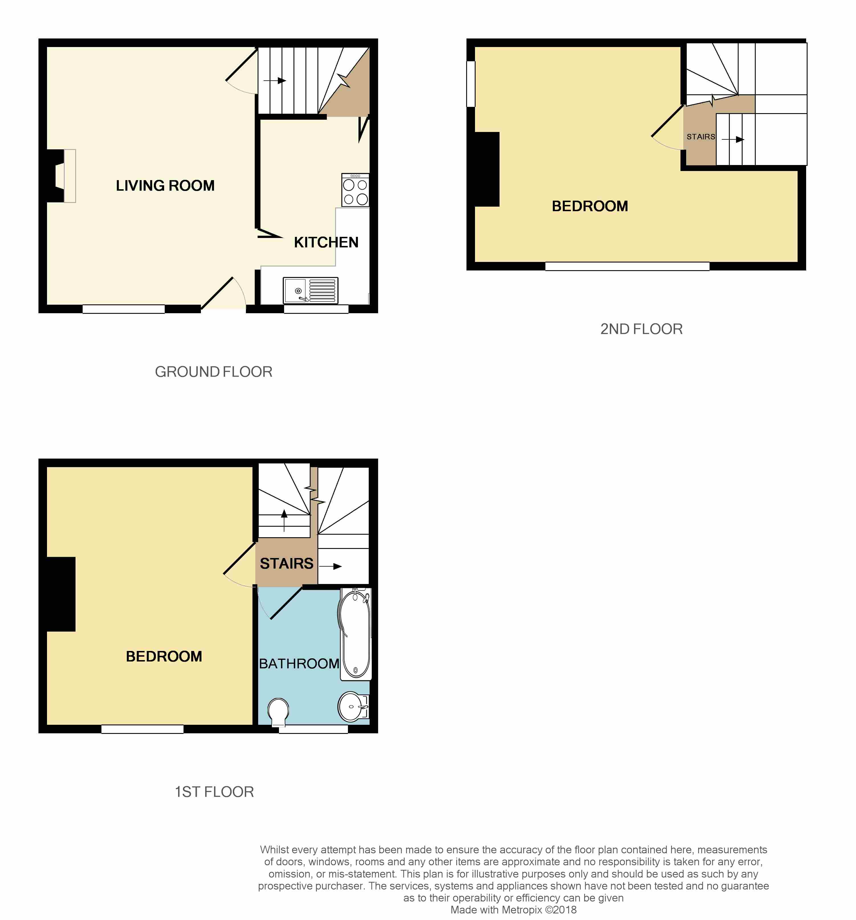 2 Bedrooms Terraced house for sale in Greenock Place, Armley, Leeds LS12