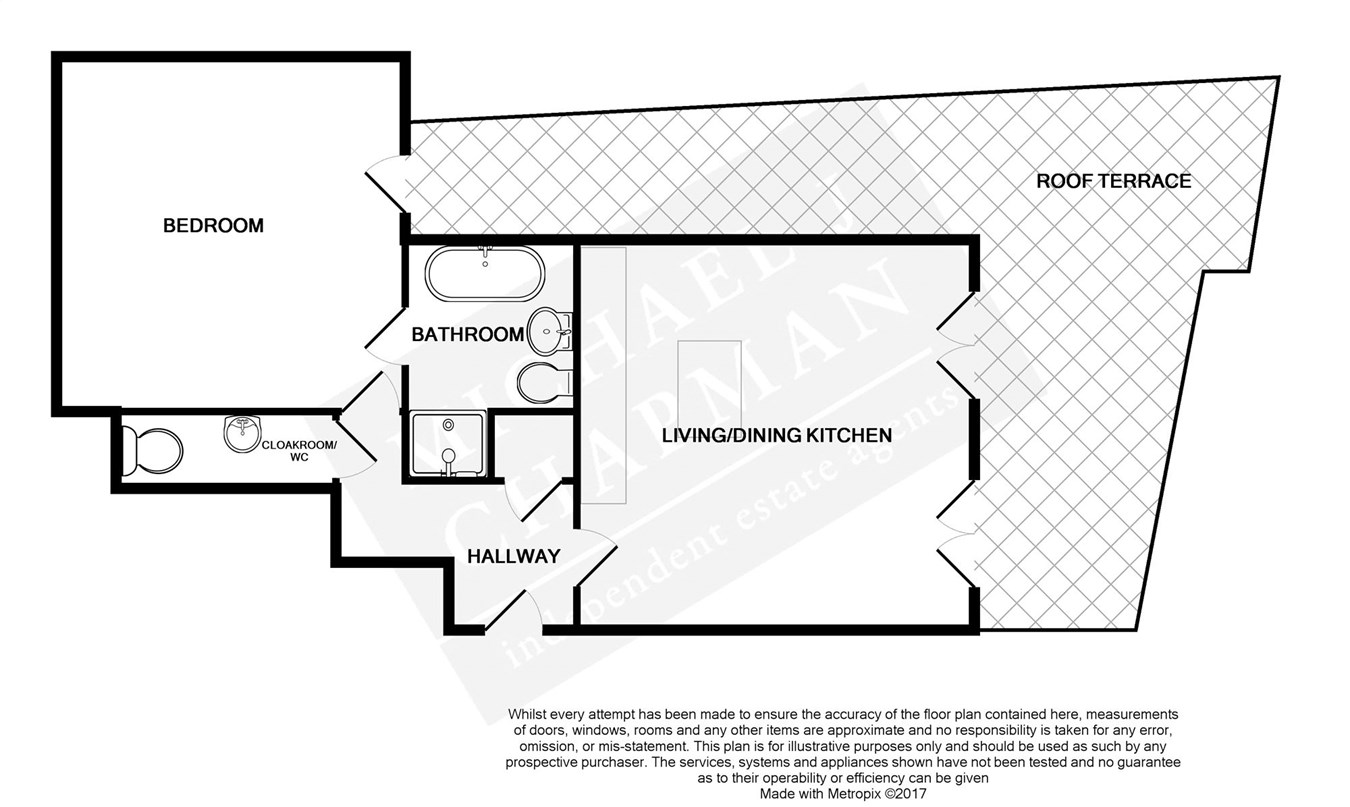 1 Bedrooms Flat to rent in South Street, Alderley Edge SK9