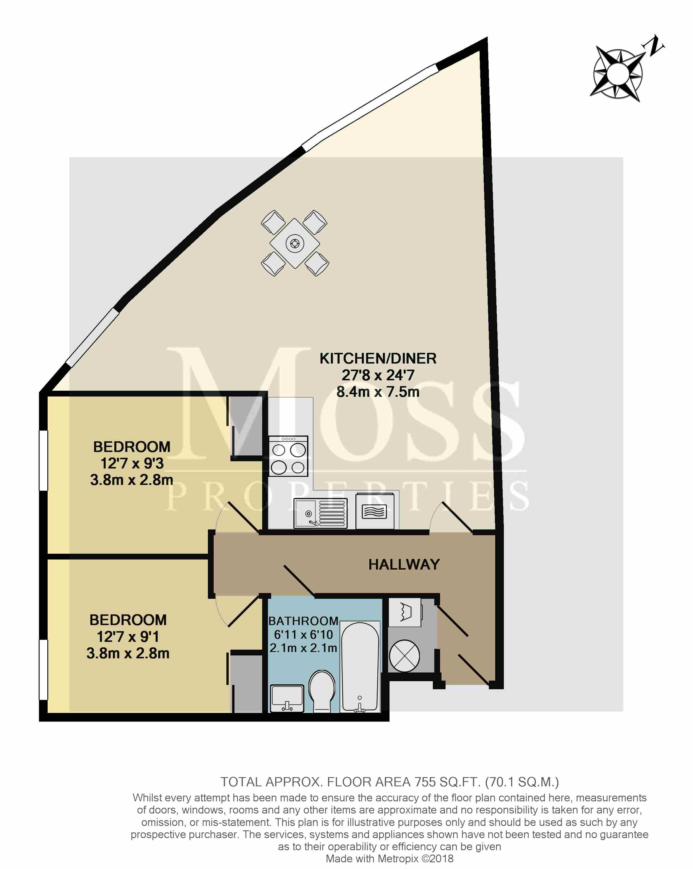 2 Bedrooms Flat to rent in I Quarter, Blonk Street, Sheffield, Sheffield S3