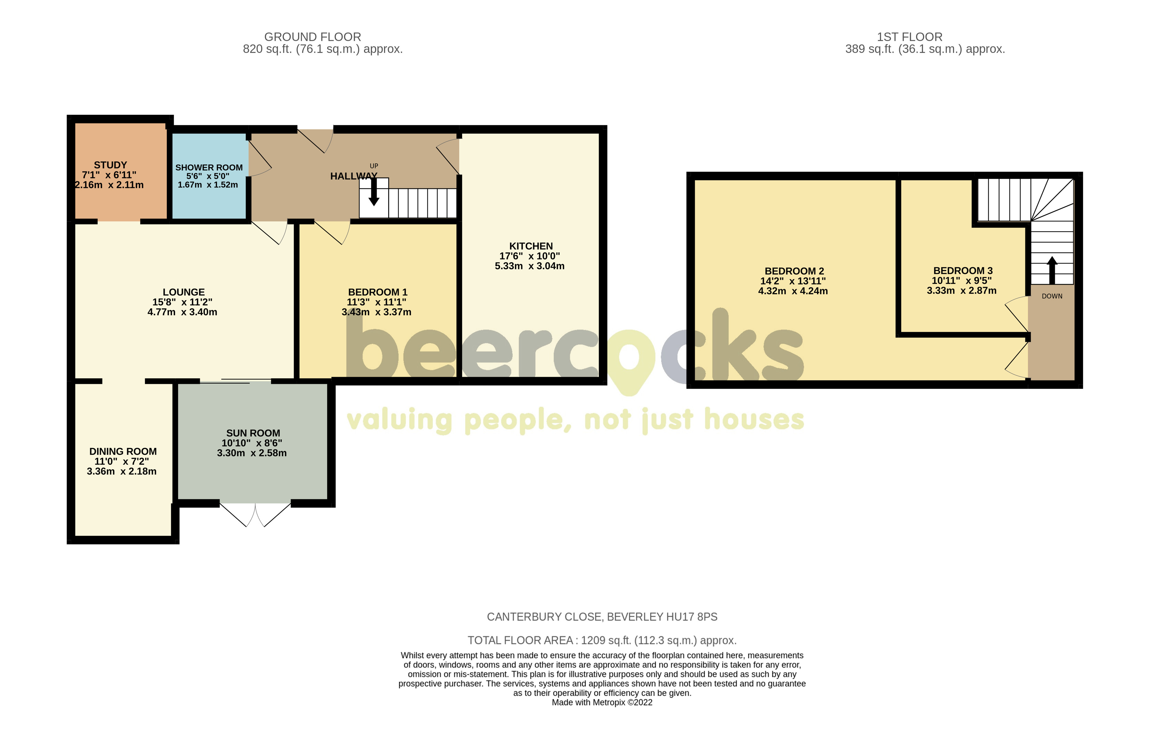 Canterbury Close, Beverley HU17, 3 bedroom bungalow for sale 62165559