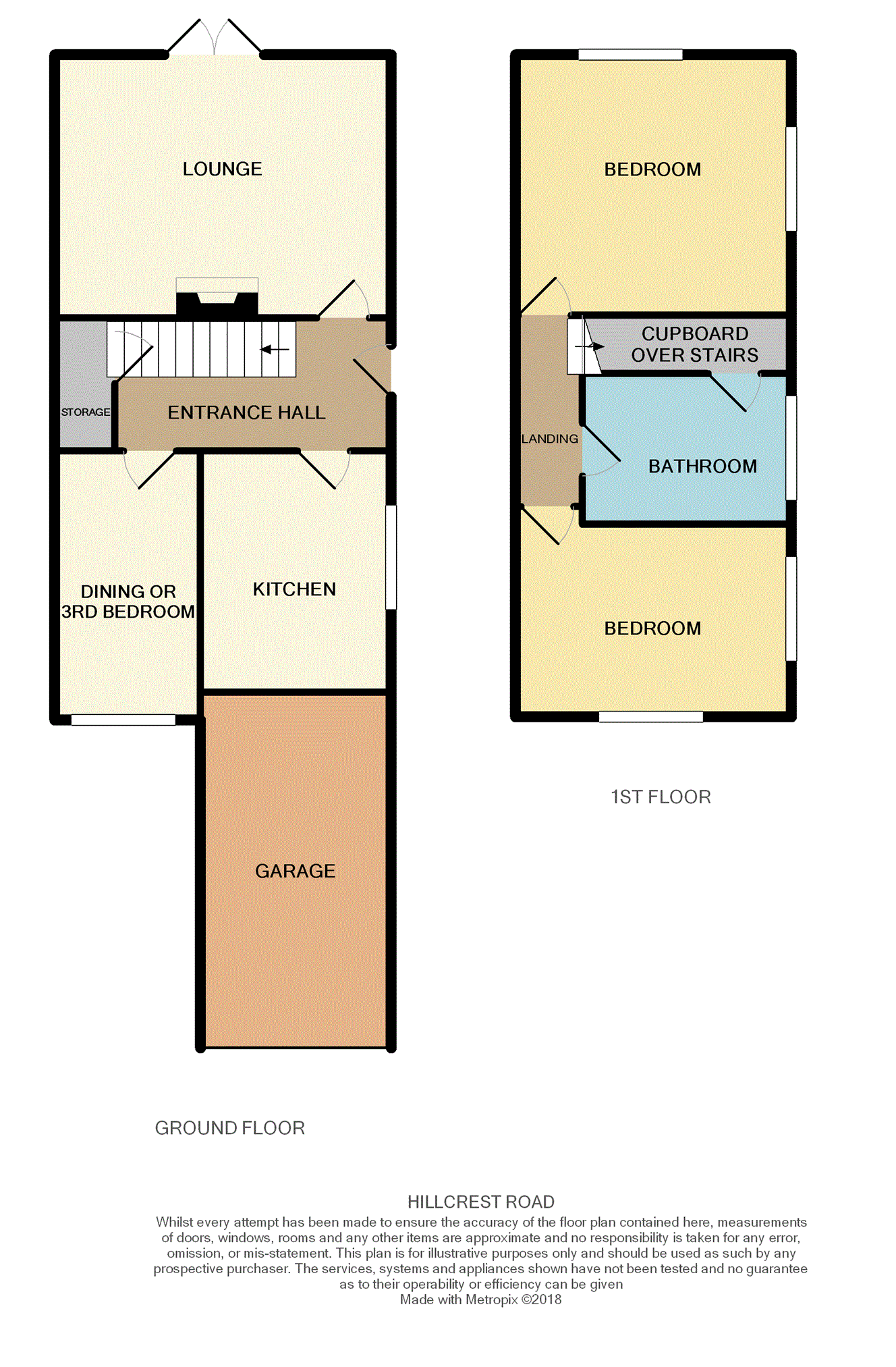 2 Bedrooms Chalet to rent in Hillcrest Road, Horndon-On-The-Hill, Stanford-Le-Hope SS17