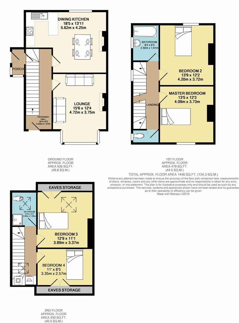 4 Bedrooms Semi-detached house for sale in Tom Lane, Sheffield S10