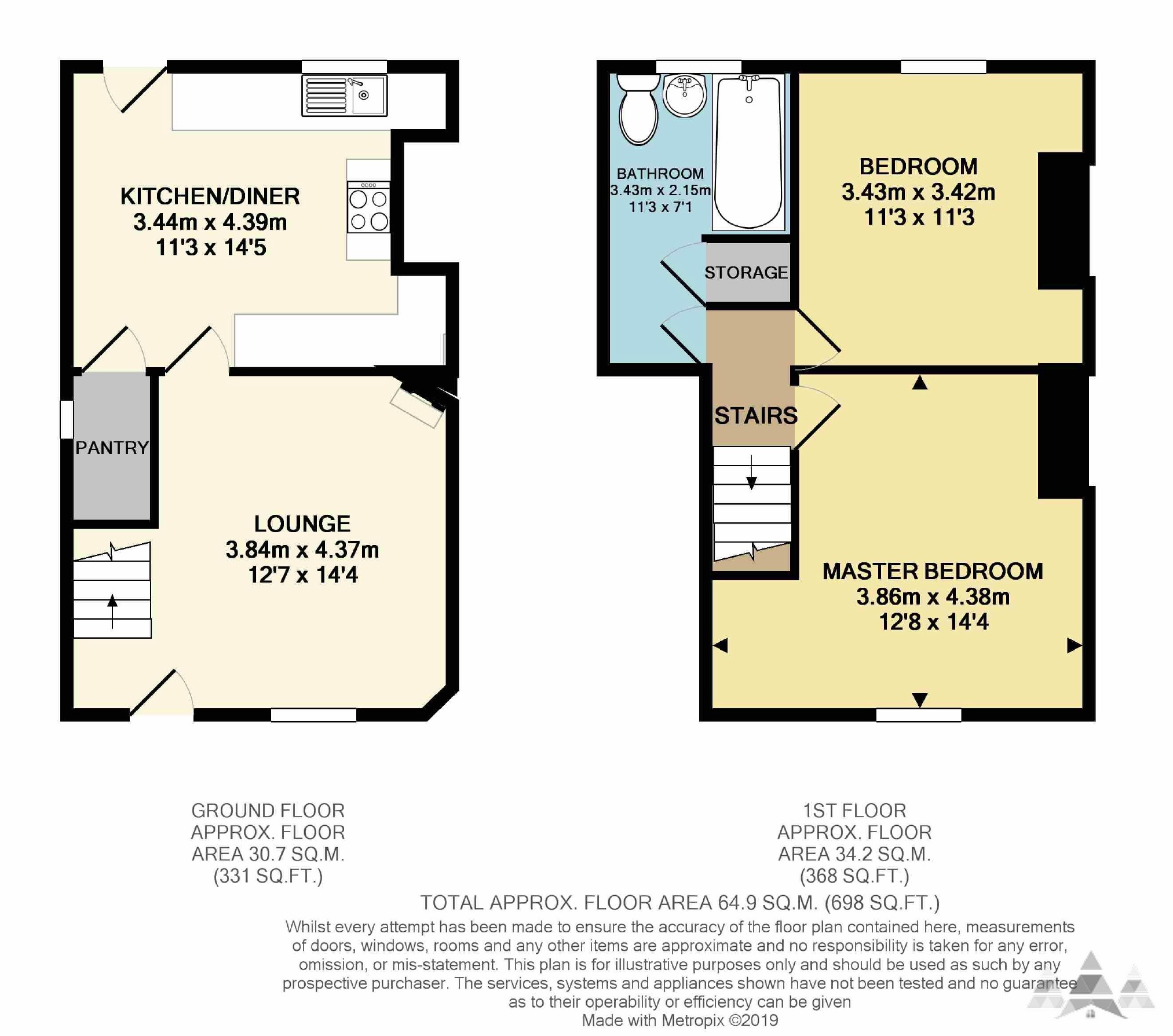 2 Bedrooms Terraced house for sale in School Board Lane, Brampton, Chesterfield, Derbyshire S40