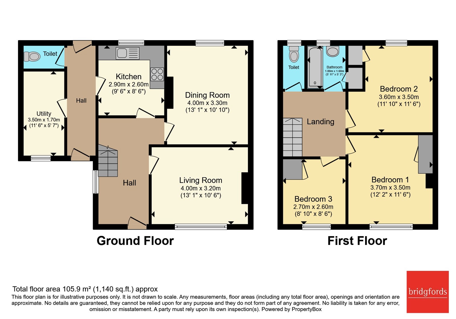 28, Coverdale Avenue, Tyne and Wear floorplan