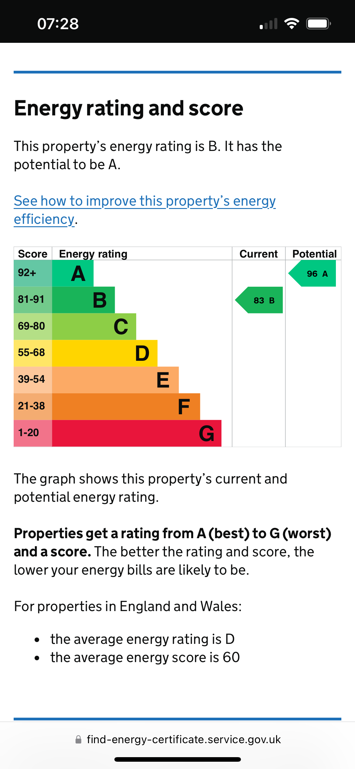 Maes Y Glo, Llanelli SA14, 3 bedroom semidetached house for sale 68276603 PrimeLocation