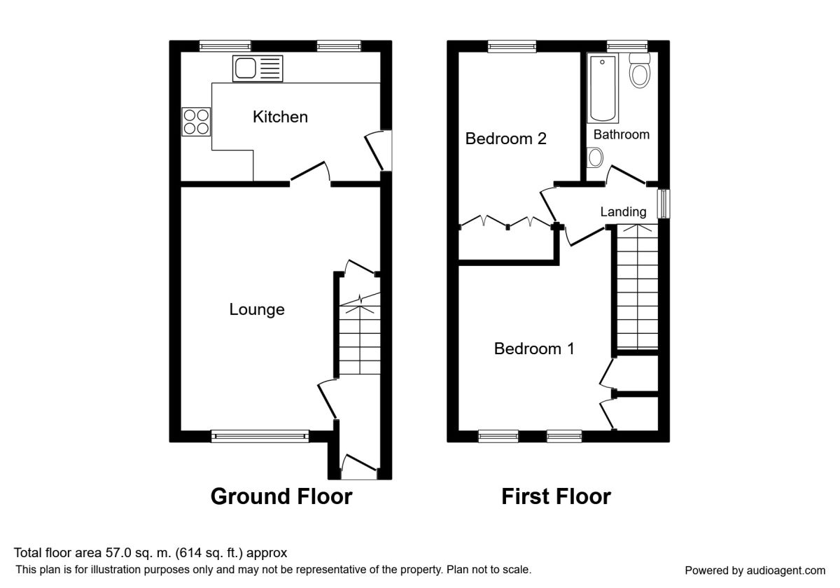 2 Bedrooms Semi-detached house for sale in Farnaby Drive, Sheffield S35