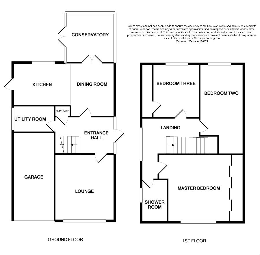 3 Bedrooms Detached house for sale in Dale Close, Baldwins Gate, Newcastle-Under-Lyme ST5