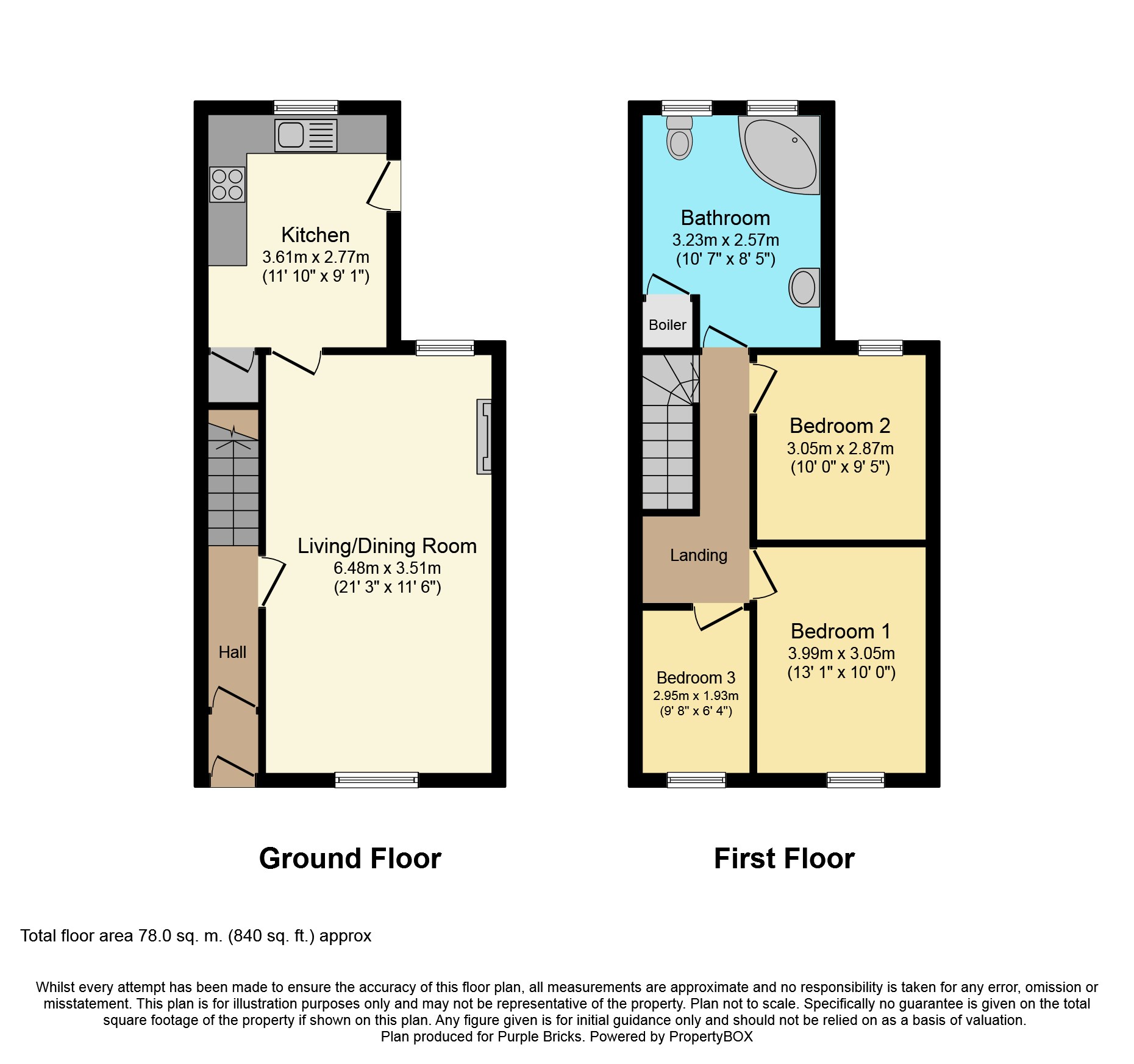 3 Bedrooms Terraced house for sale in Wigan Terrace, Bryncethin CF32