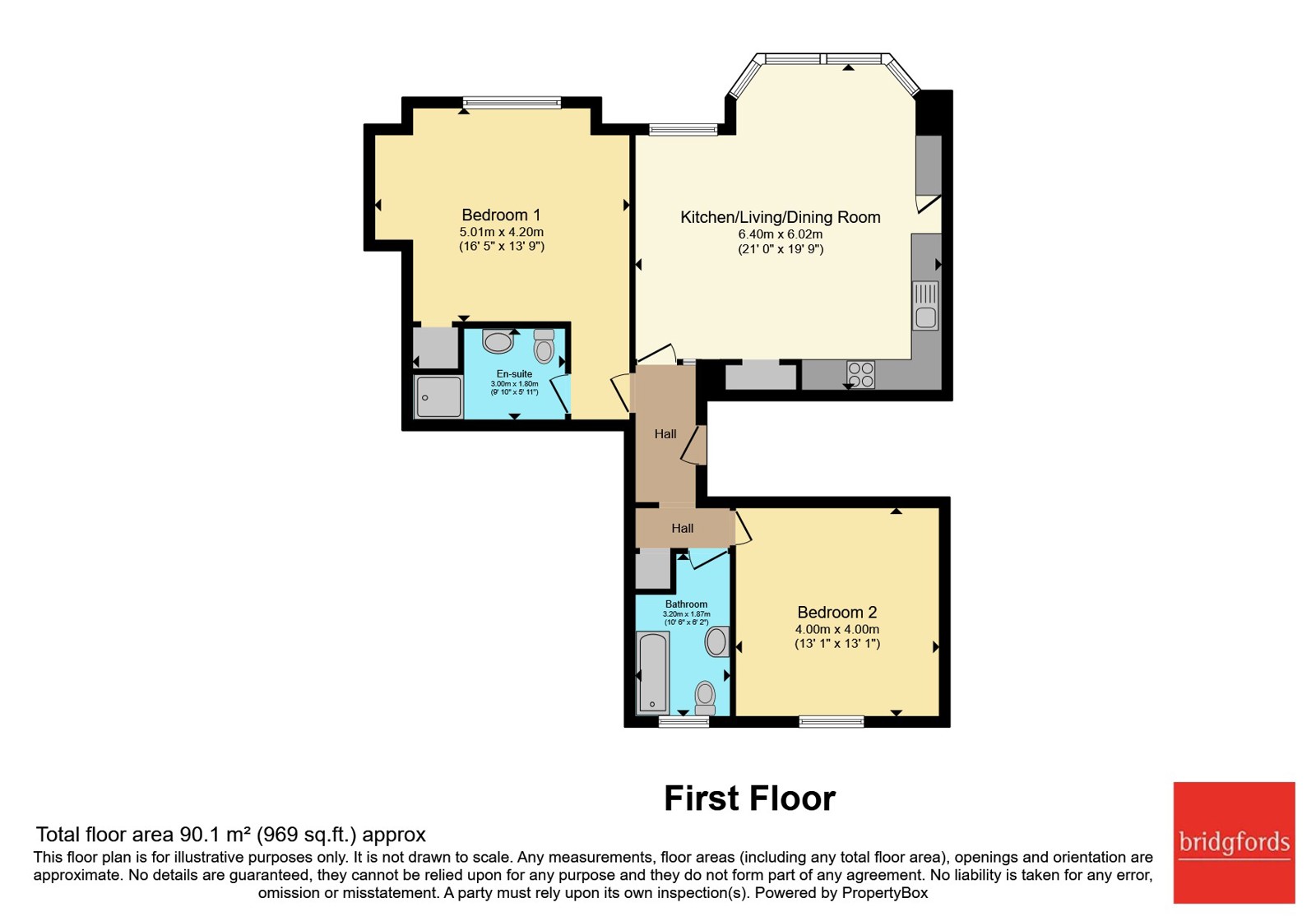 Burford Road, Manchester floorplan