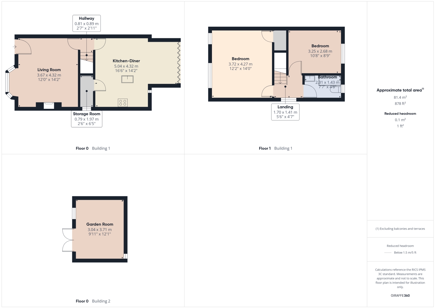 6, Greenfield Road, Sheffield floorplan
