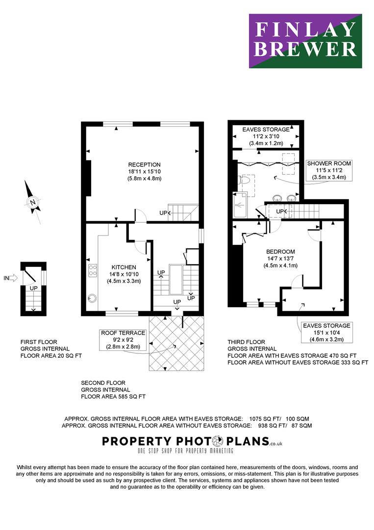 Blythe Road, Brook Green, London W14, 1 bedroom for sale