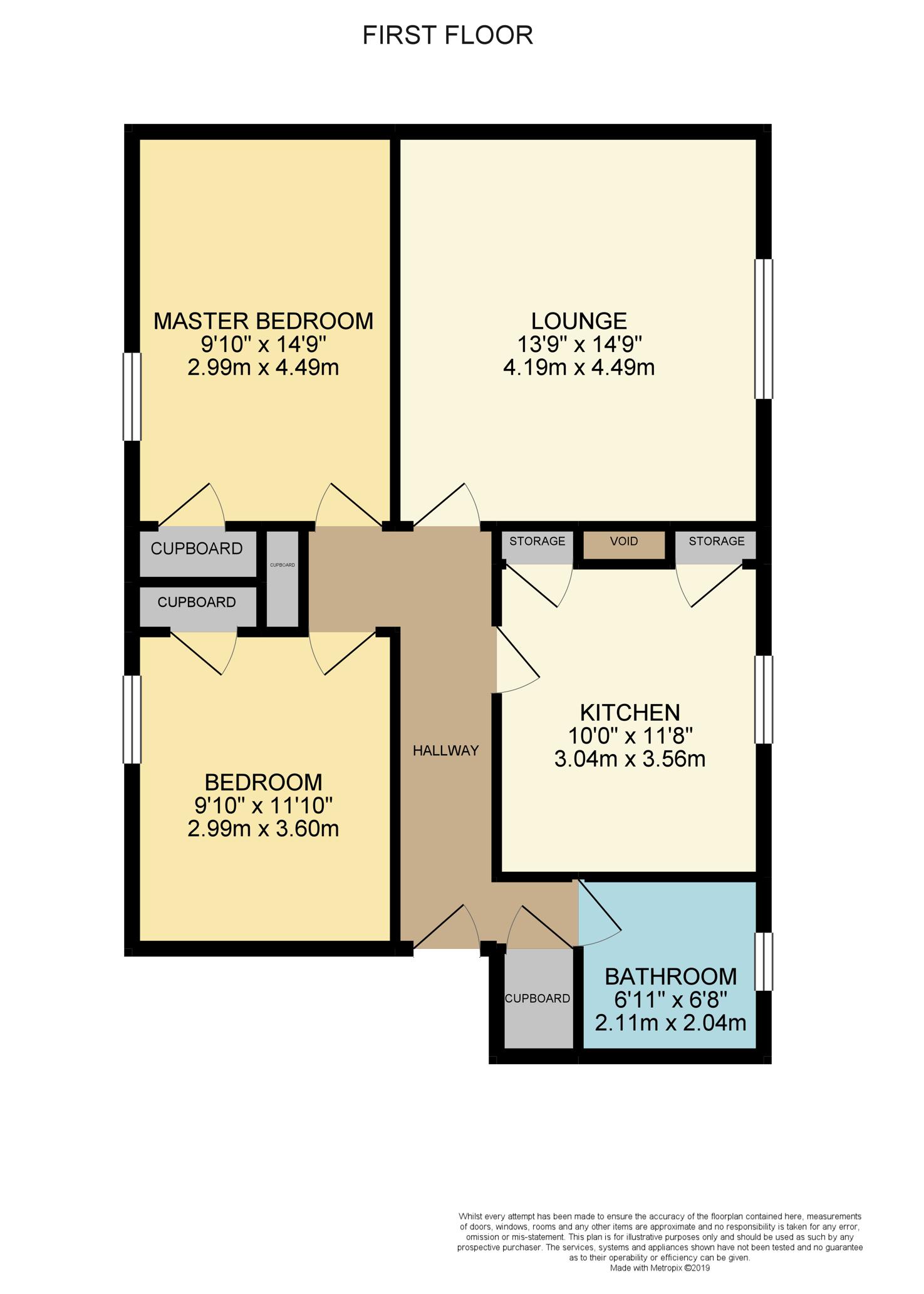 2 Bedrooms Flat for sale in 57 Glenvarloch Crescent, Edinburgh EH16