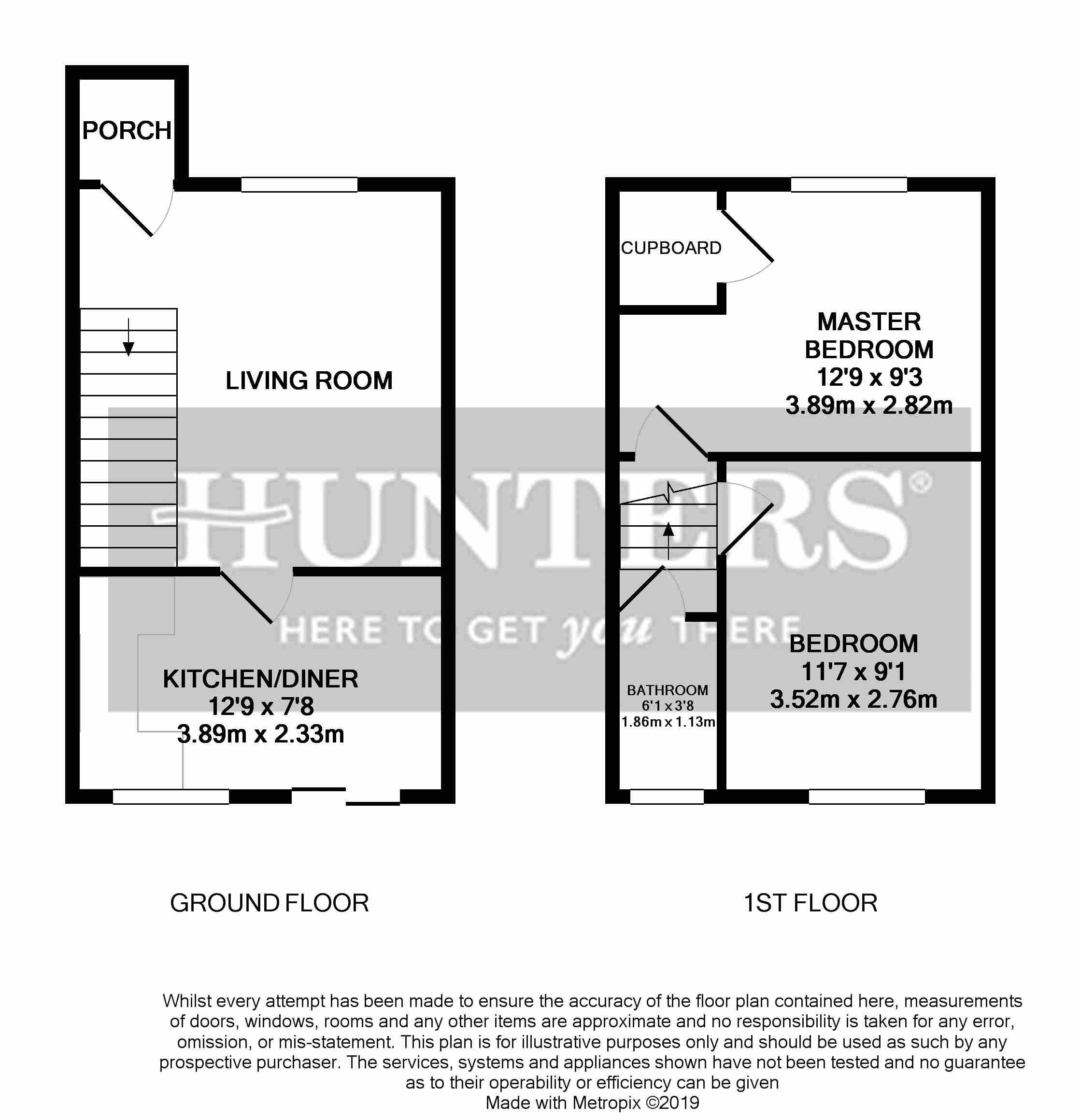 2 Bedrooms Semi-detached house for sale in Whimberry Close, Salford M5