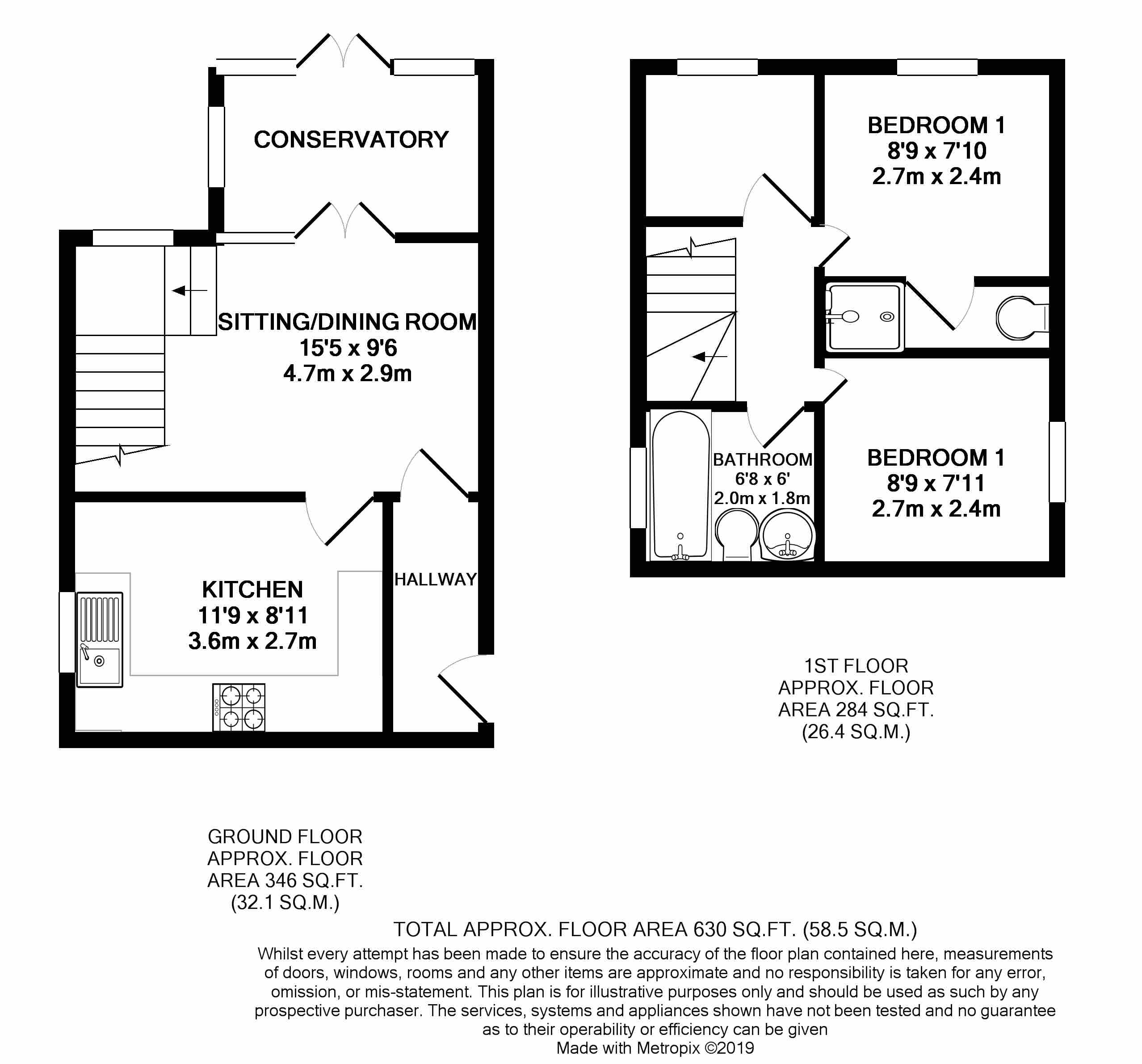 3 Bedrooms Semi-detached house for sale in Kerscott Road, Wythenshawe, Manchester M23