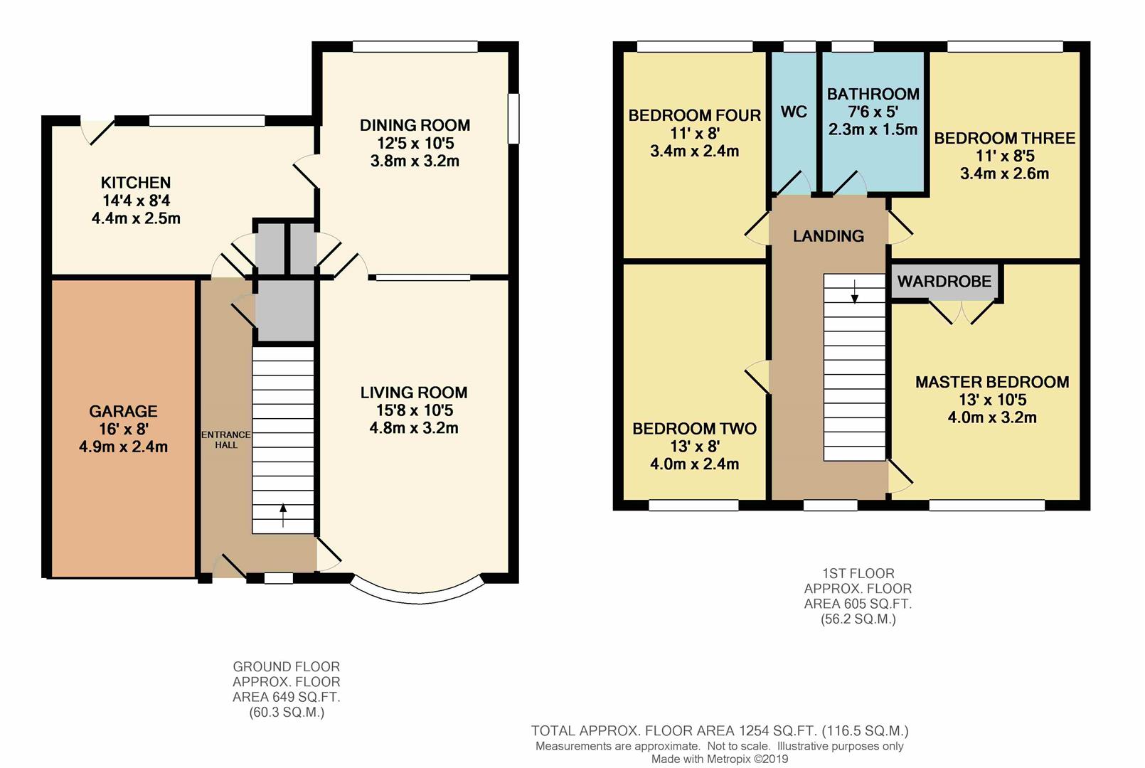 4 Bedrooms Semi-detached house for sale in Forest Lane, Harrogate HG2