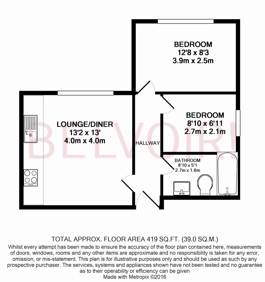 1 Bedrooms Flat to rent in Soper Grove, Basingstoke RG21