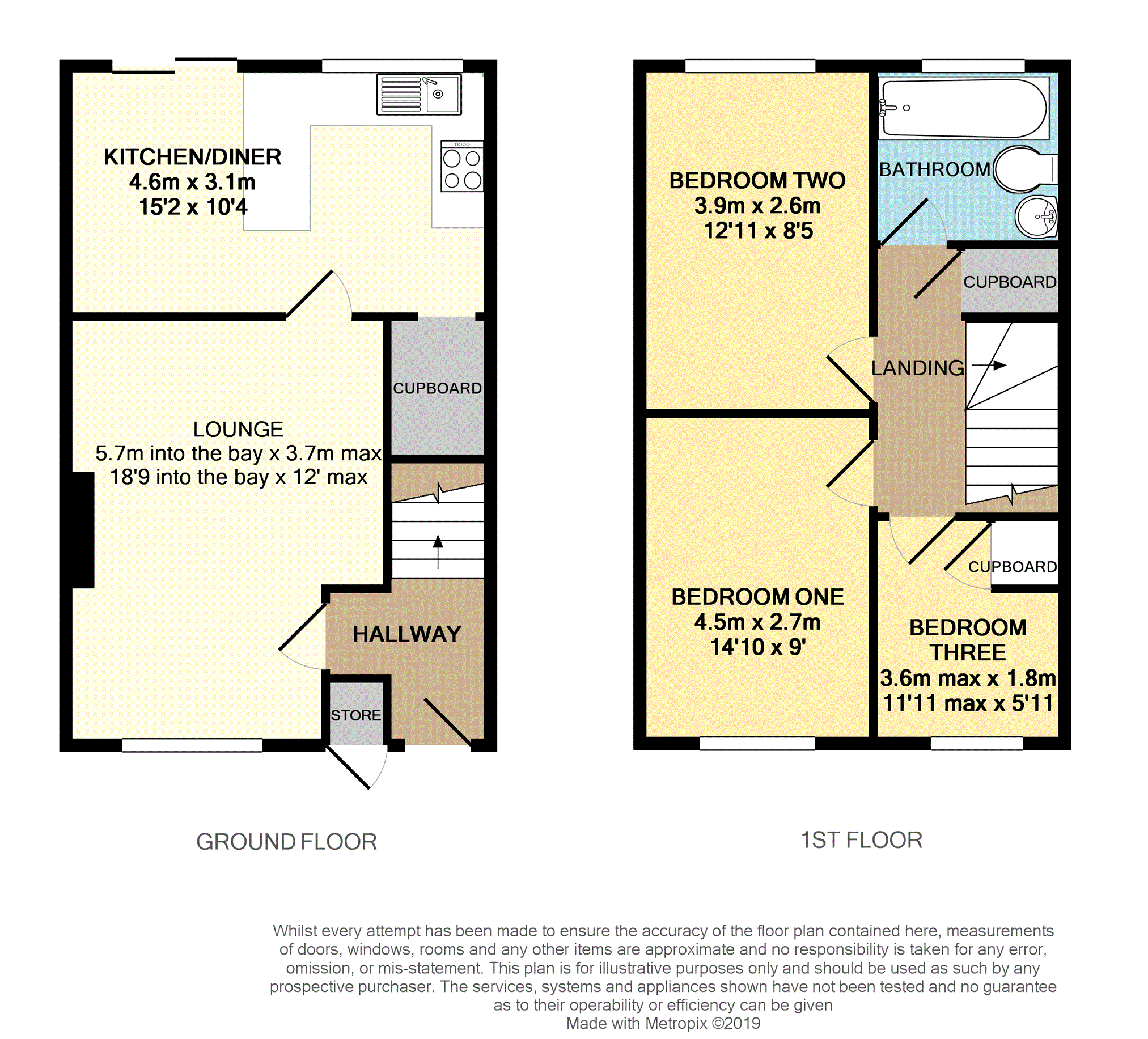 3 Bedrooms End terrace house for sale in Vista Green, Birmingham B38