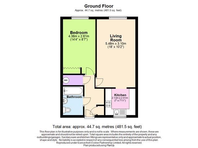 1 Bedrooms Flat for sale in Langdale Court, Ilford IG1