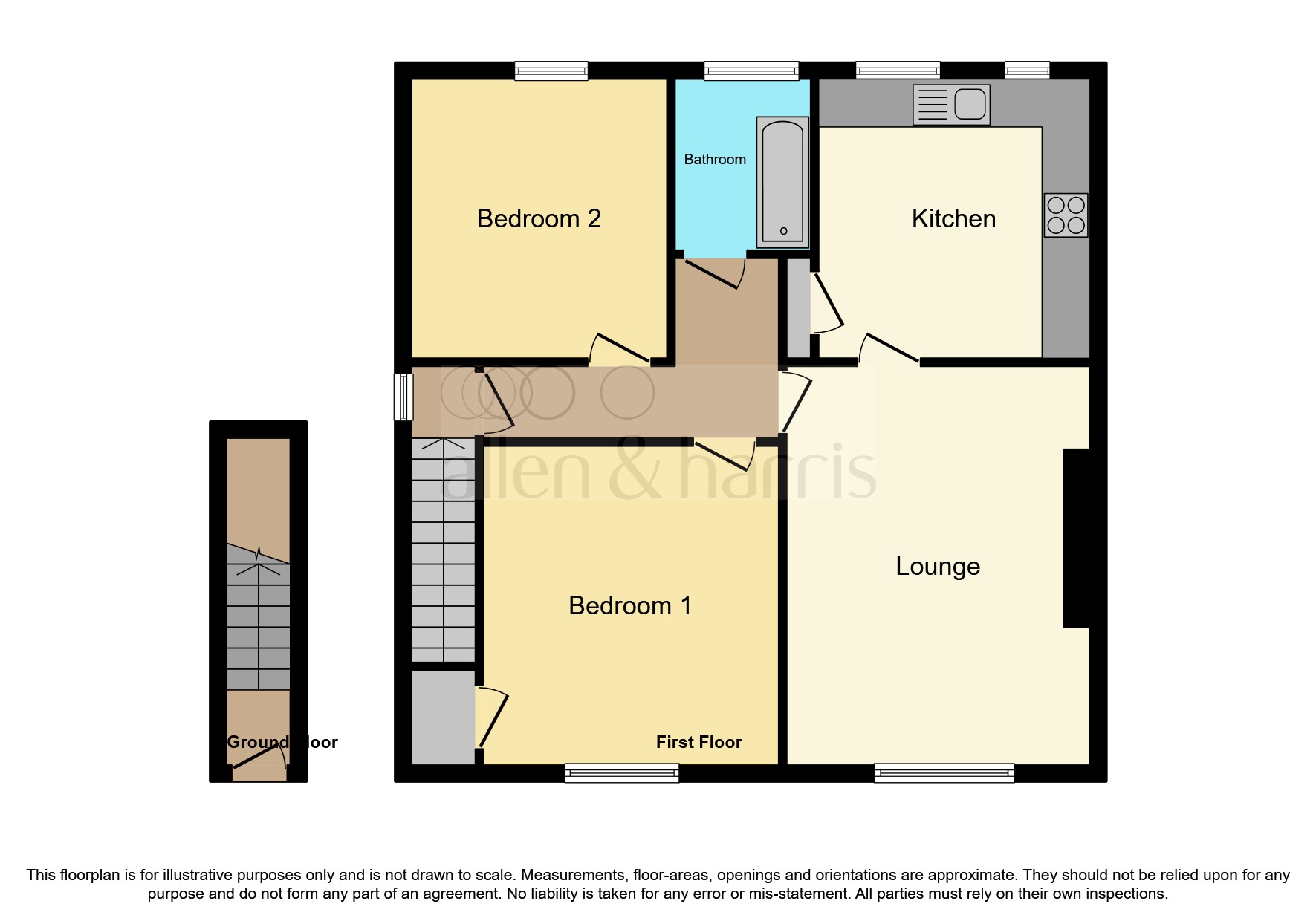 Standalane, Stewarton, Kilmarnock KA3, 2 bedroom flat for sale