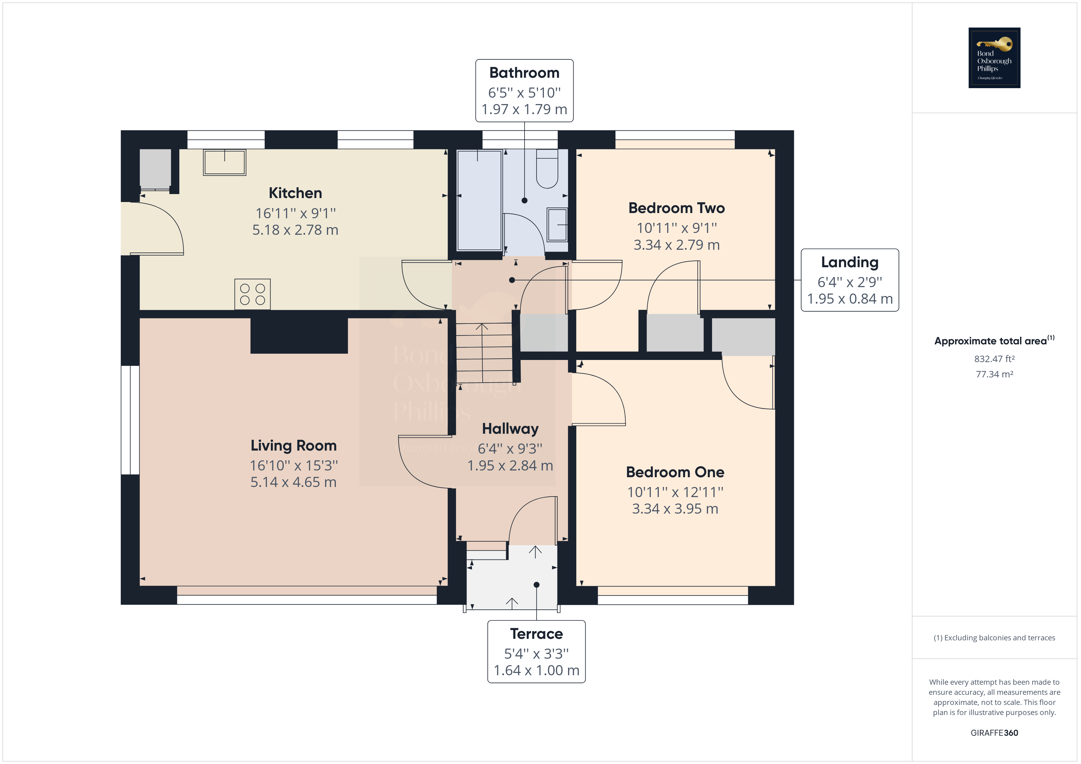 Buzzacott Lane, Combe Martin, EX34, 2 bedroom bungalow for sale 65015236