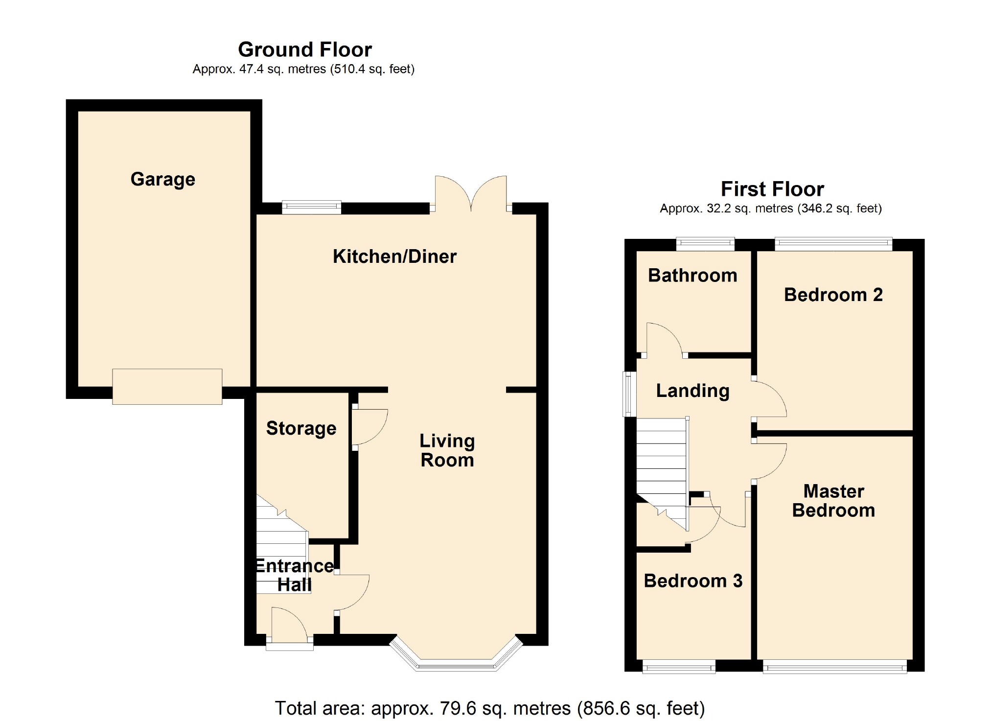 3 Bedrooms Detached house for sale in Birchall Green, Woodley, Stockport SK6