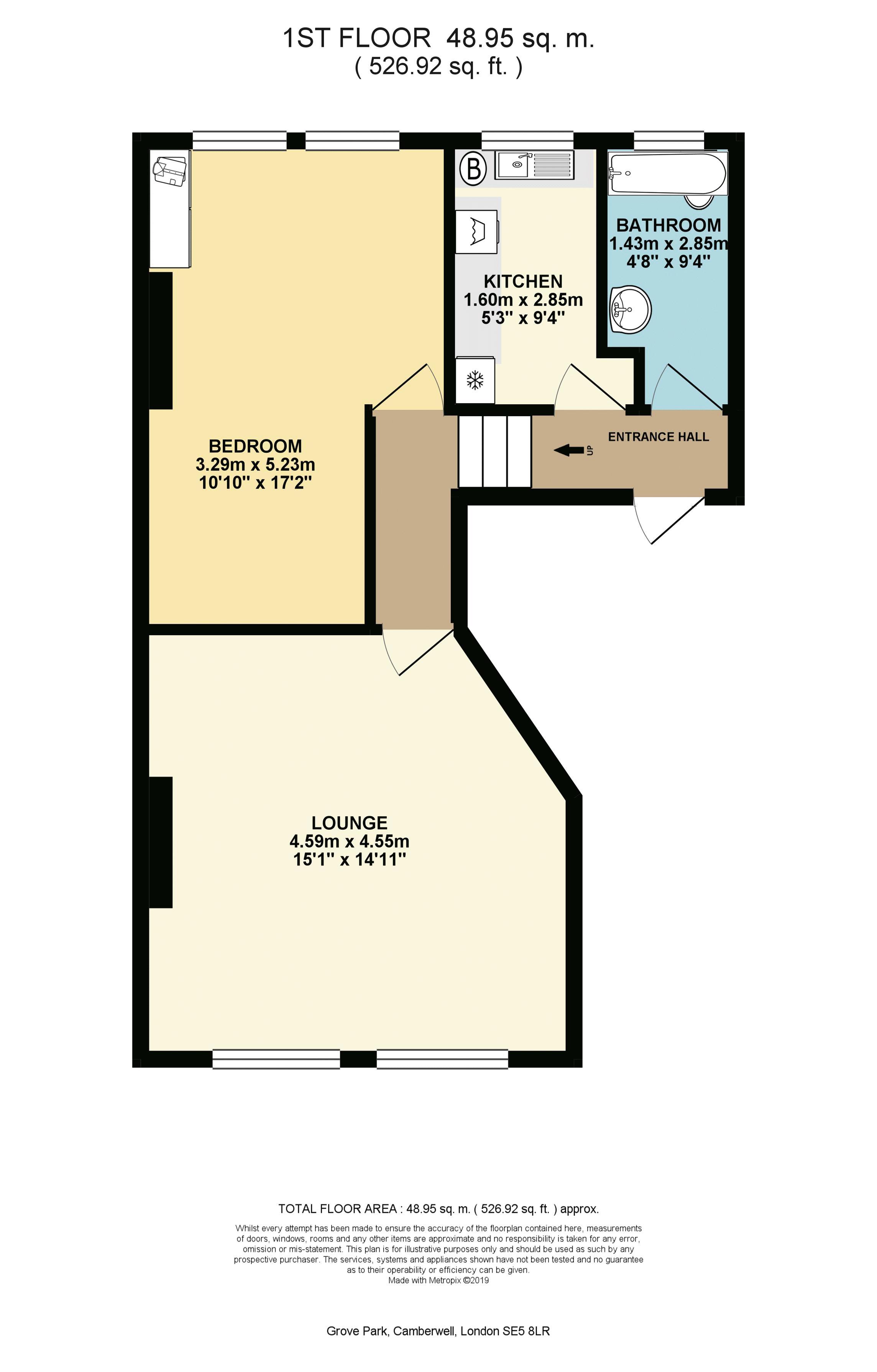 1 Bedrooms Flat for sale in Grove Park, London SE5
