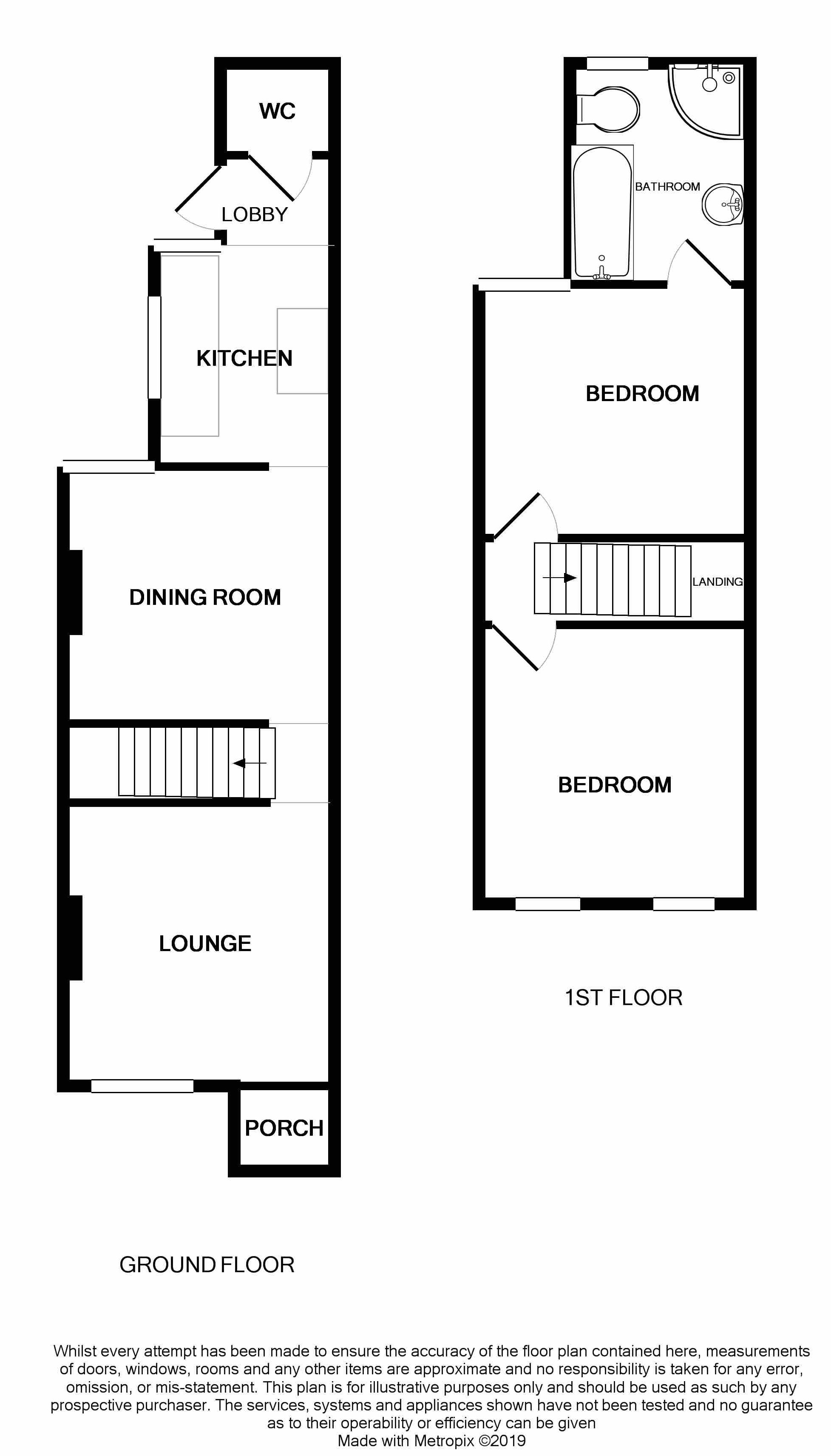 2 Bedrooms Terraced house to rent in Gordon Road, Chatham ME4