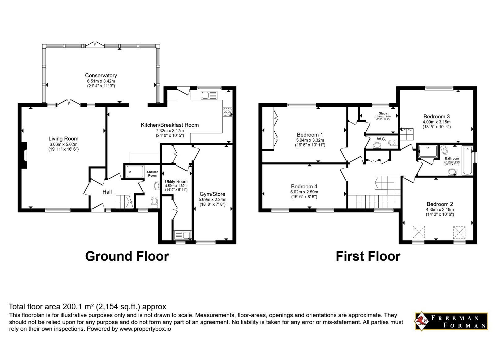 35, Gorselands, Battle floorplan