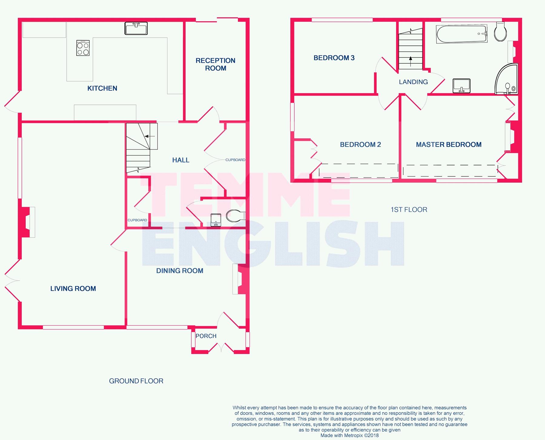 3 Bedrooms Semi-detached house for sale in Runwell Road, Runwell, Wickford SS11