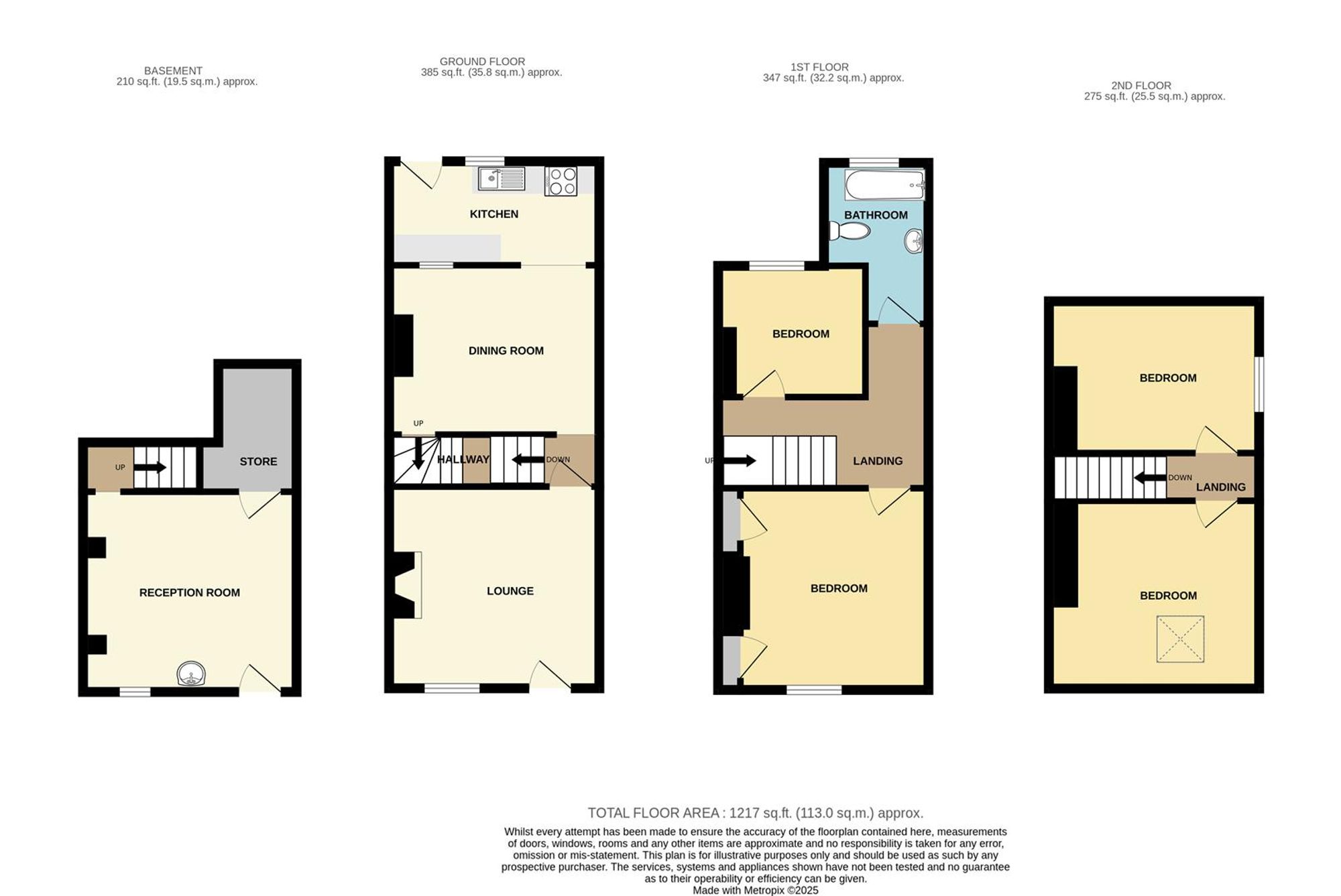 29 Castlegate, Scarborough floorplan