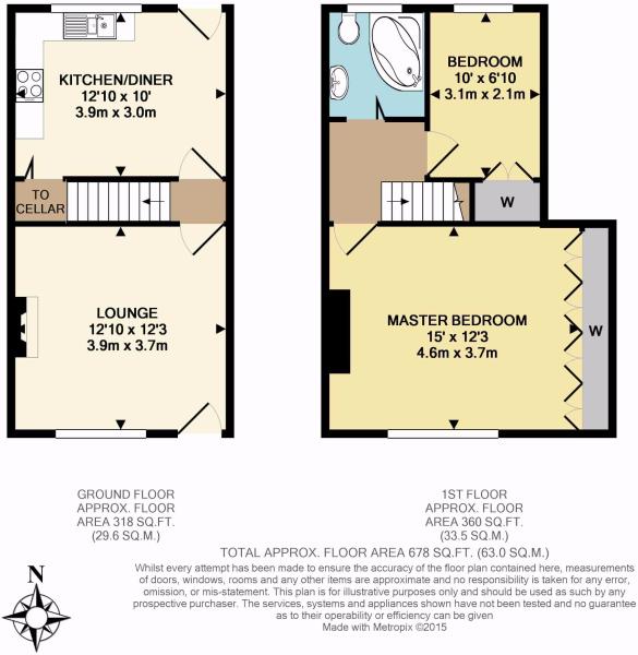 2 Bedrooms Terraced house for sale in Queens Road, Beighton, Sheffield S20