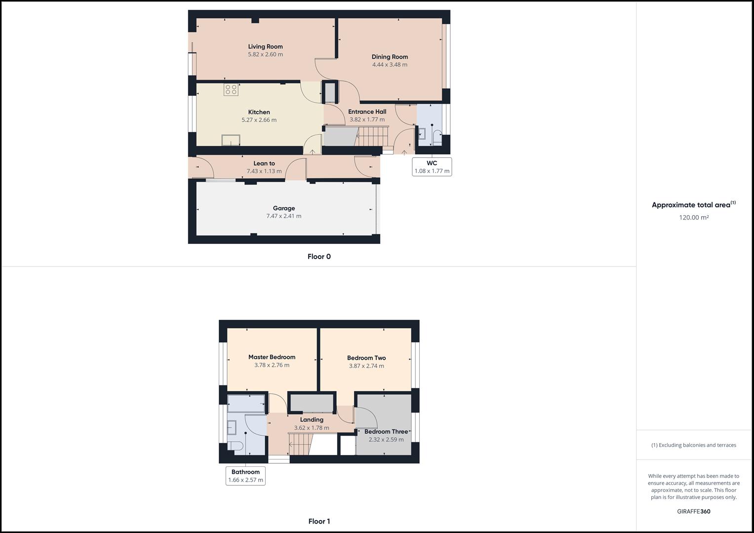 Blandford Gardens, Peterborough PE1, 3 bedroom detached house for sale
