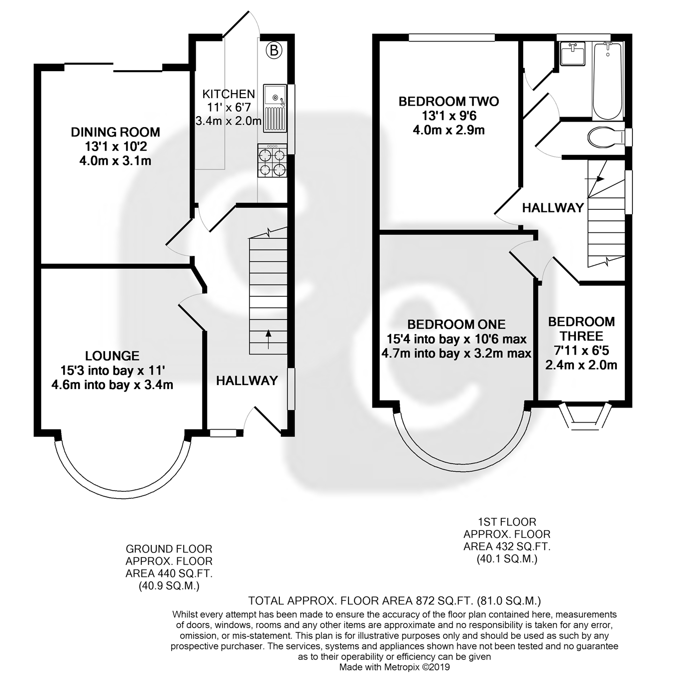 3 Bedrooms Semi-detached house for sale in Dorchester Avenue, Harrow HA2