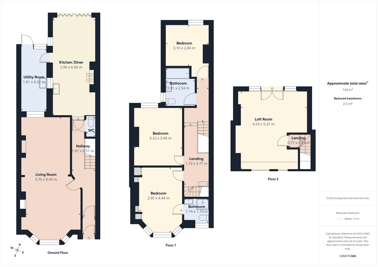 42, Kensington Park Road, Bristol floorplan