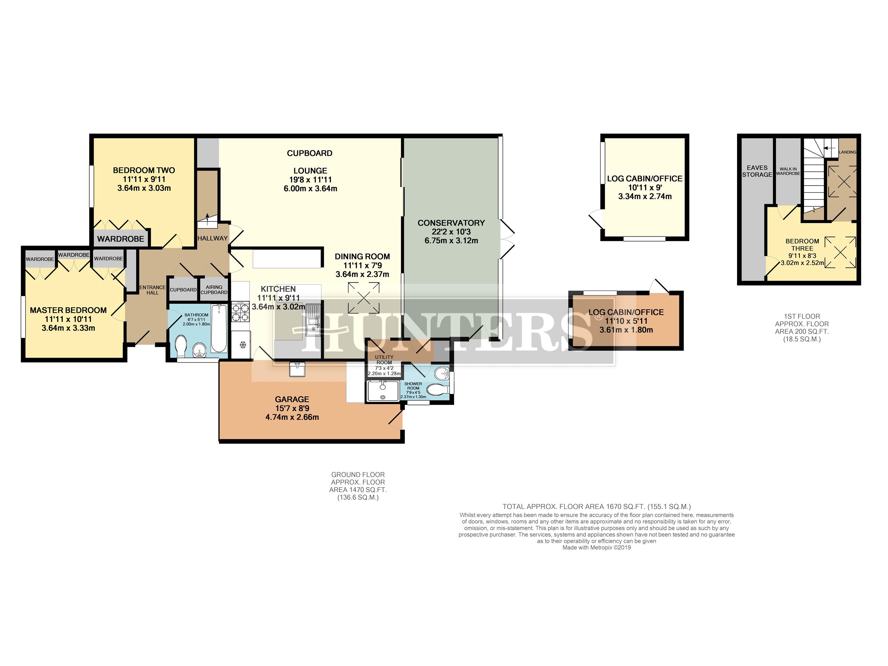 3 Bedrooms Semi-detached bungalow for sale in Orchard Estate, Eggington, Leighton Buzzard LU7