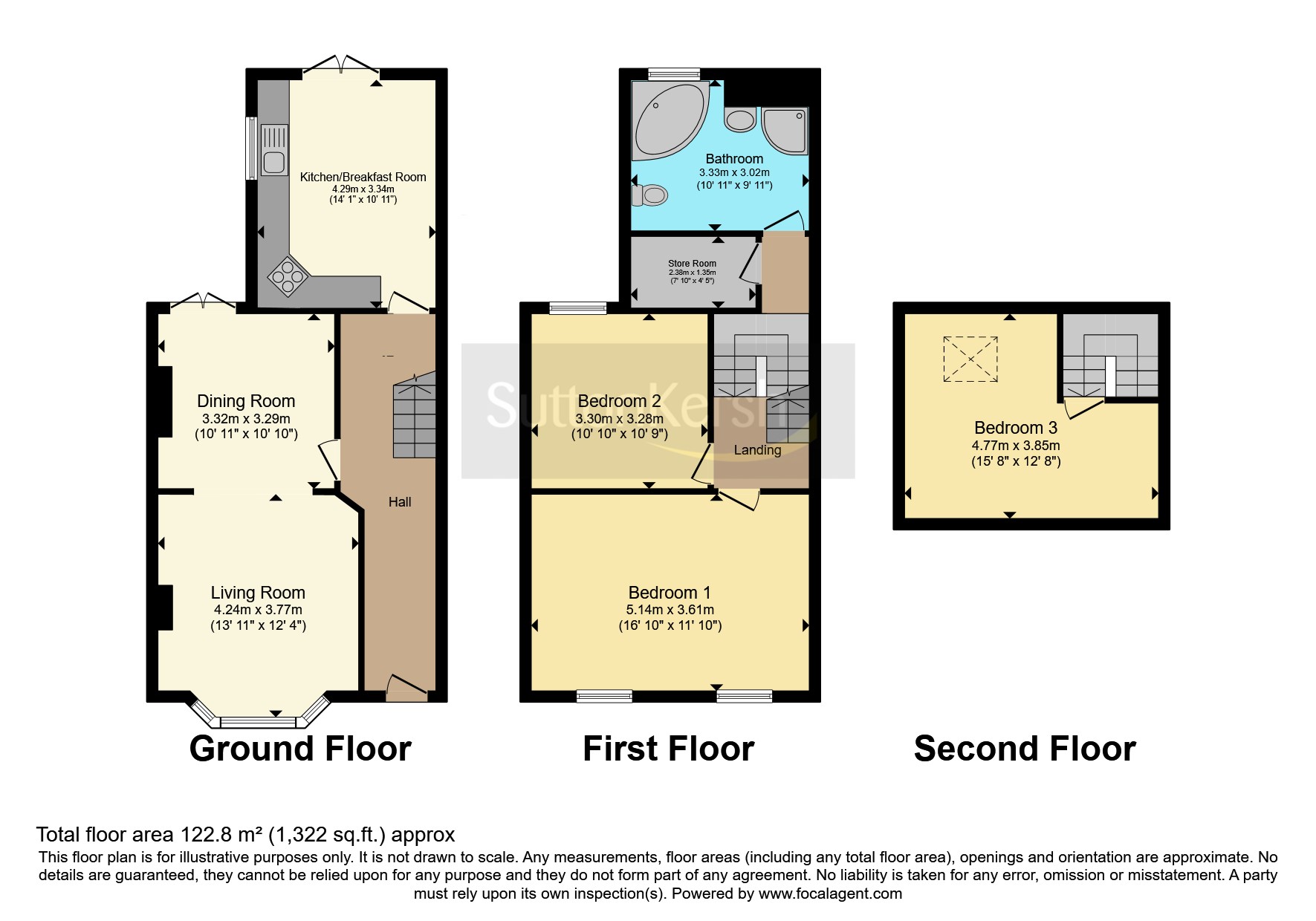 3 bed terraced house for sale in Russian Drive, Liverpool, Merseyside L13 68652170 Zoopla